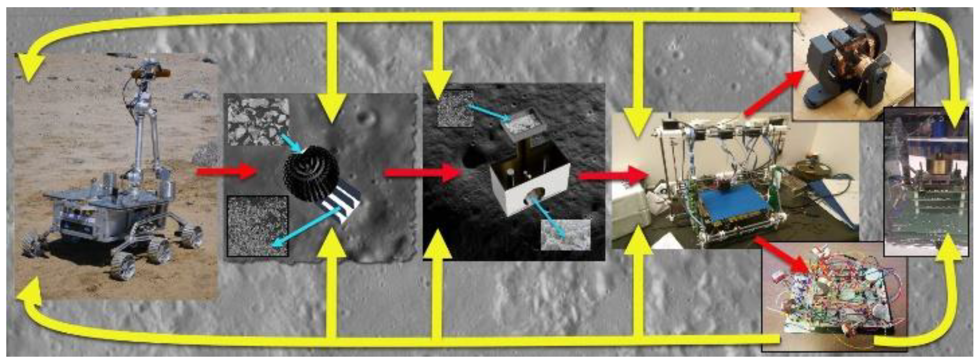 Preprints 164166 g001