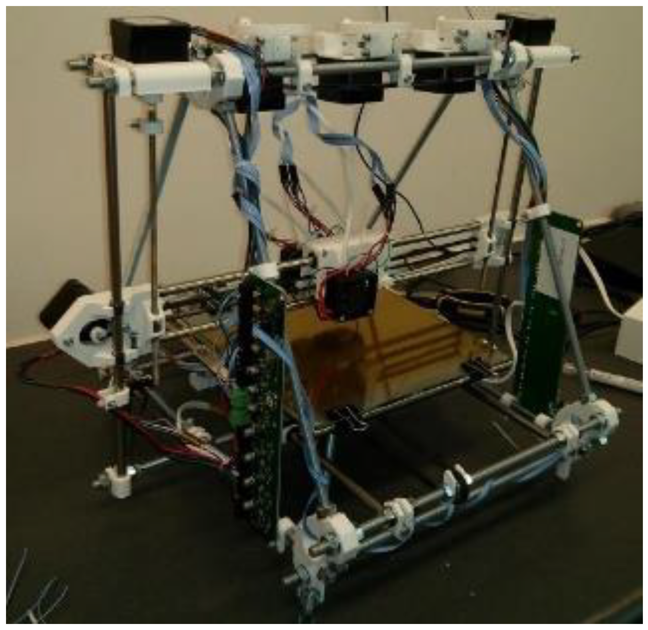 Preprints 164166 g002