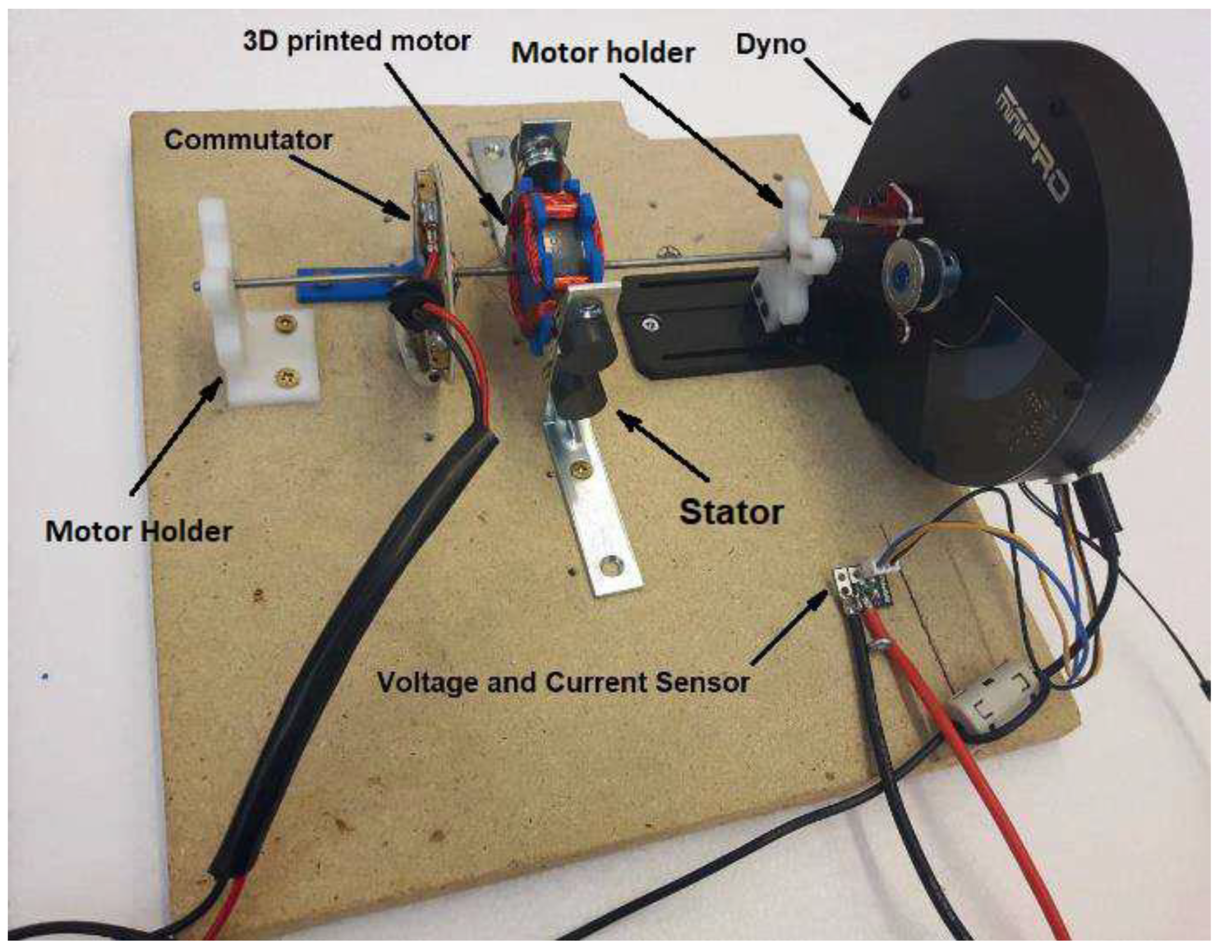 Preprints 164166 g005