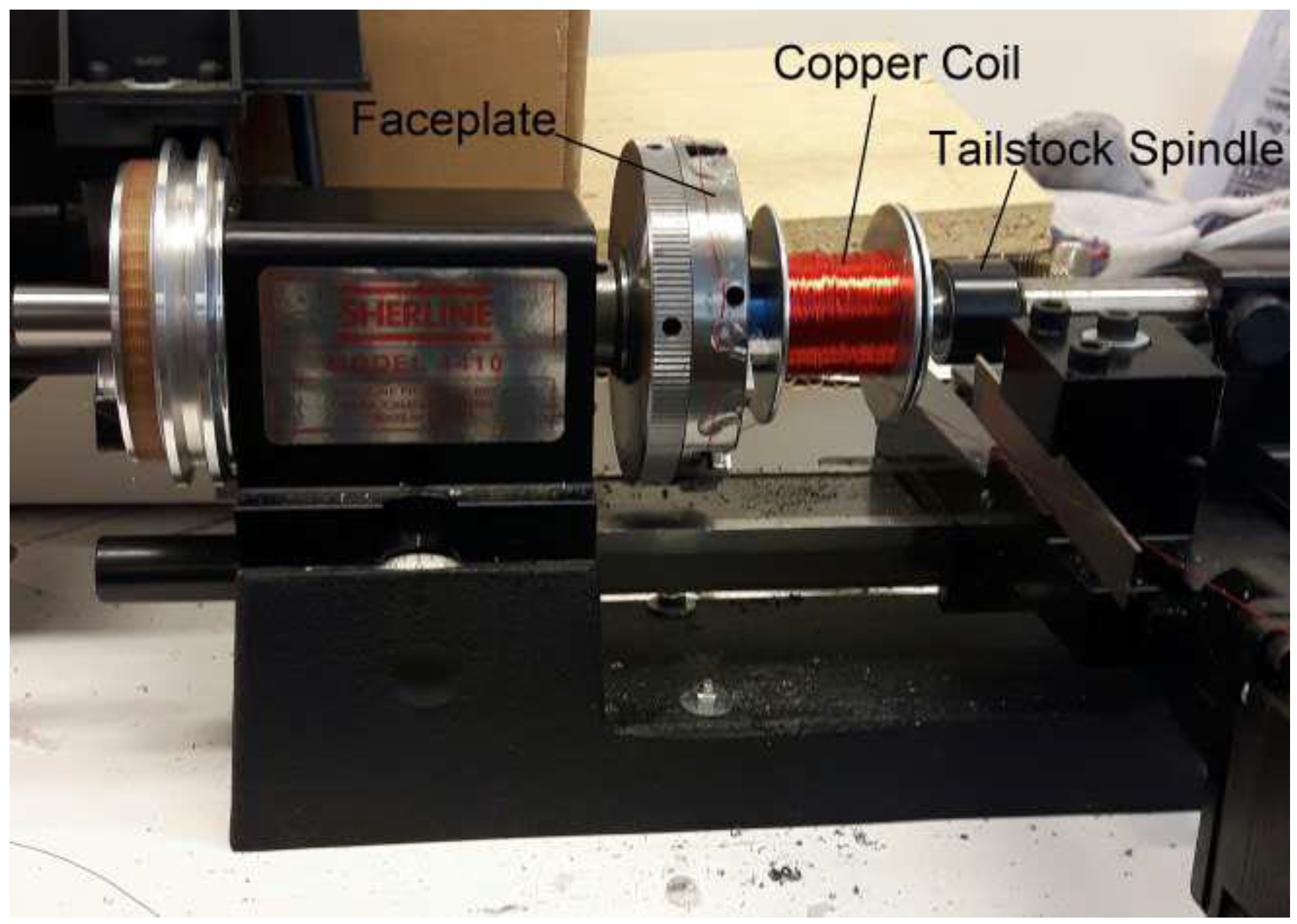 Preprints 164166 g007