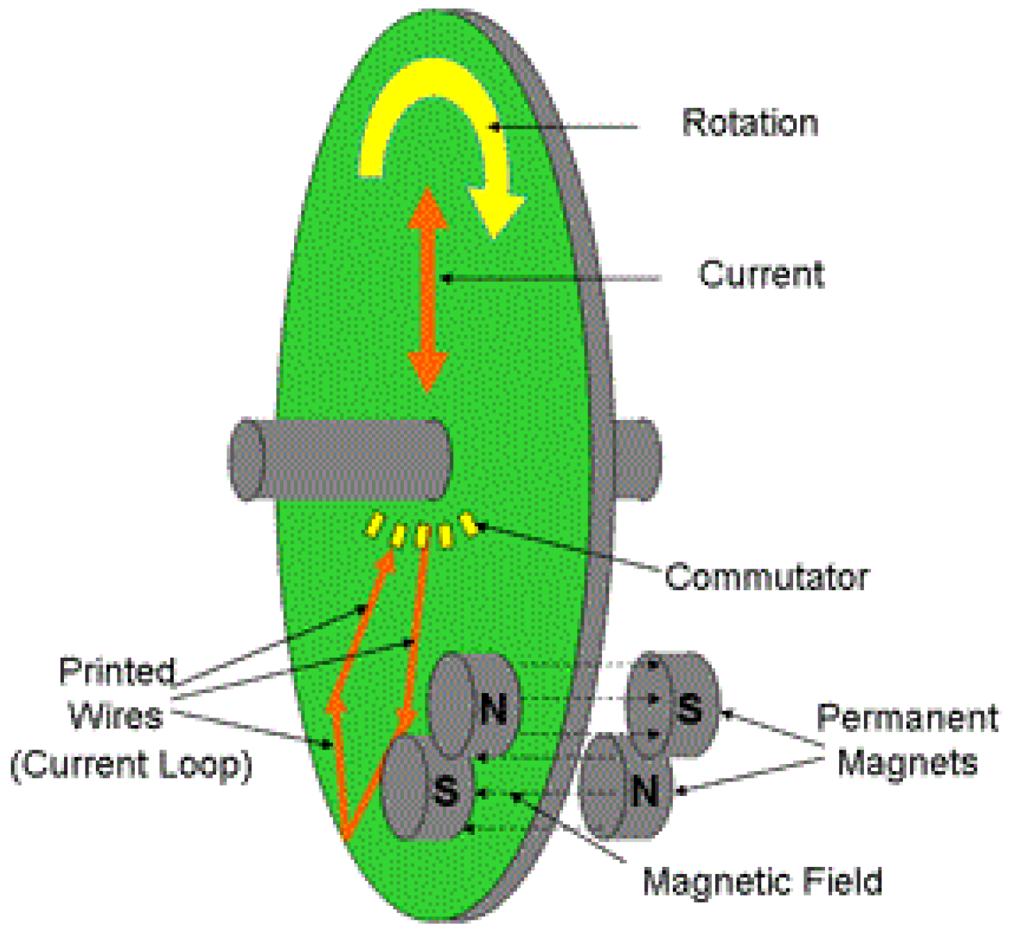 Preprints 164166 g014