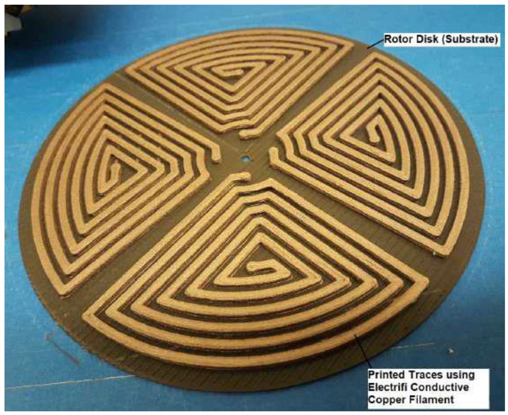 Preprints 164166 g016