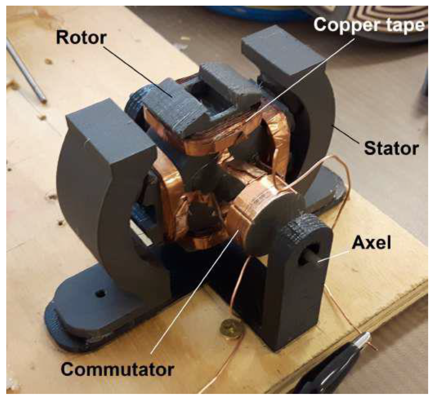 Preprints 164166 g019