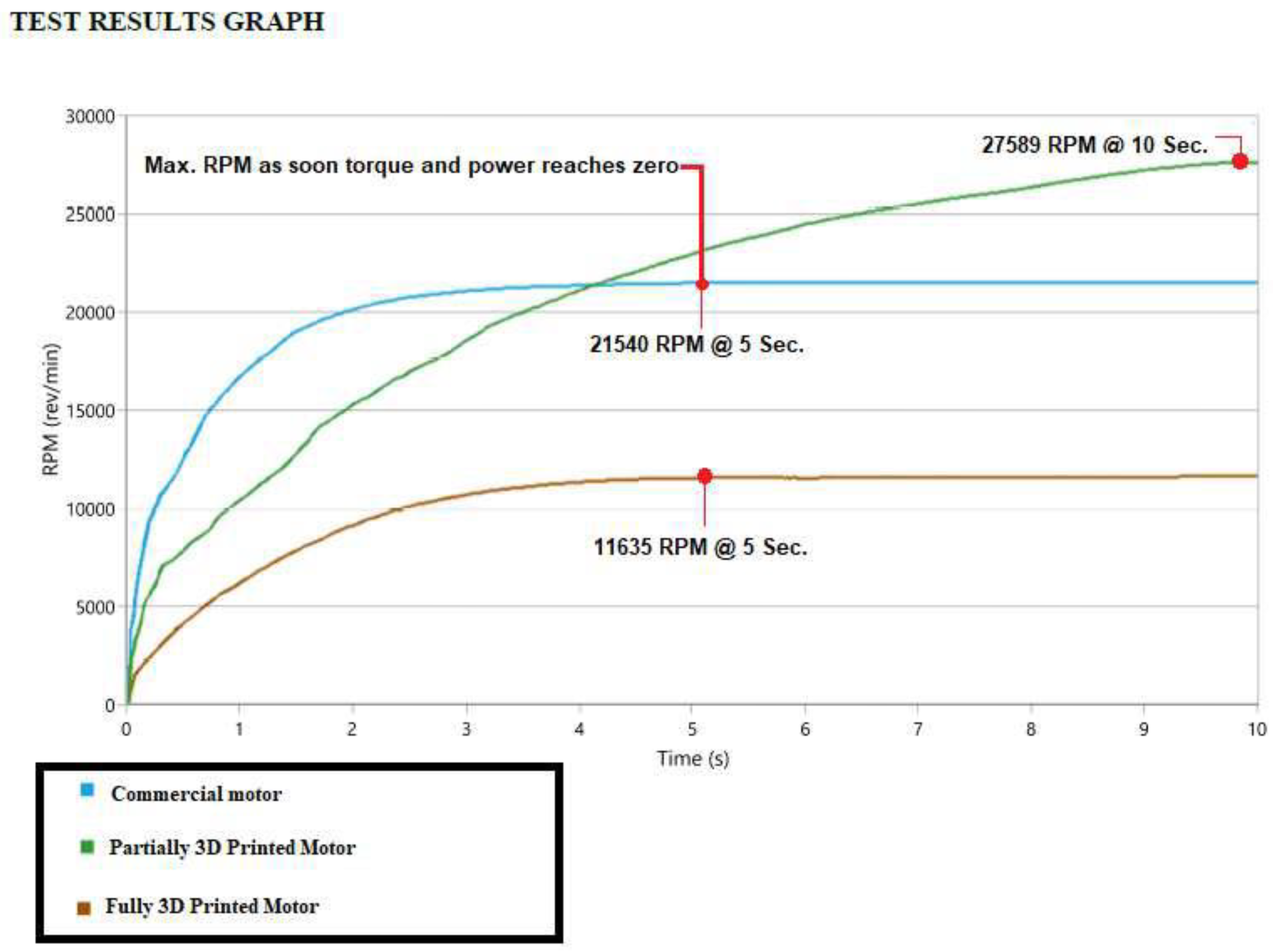 Preprints 164166 g024