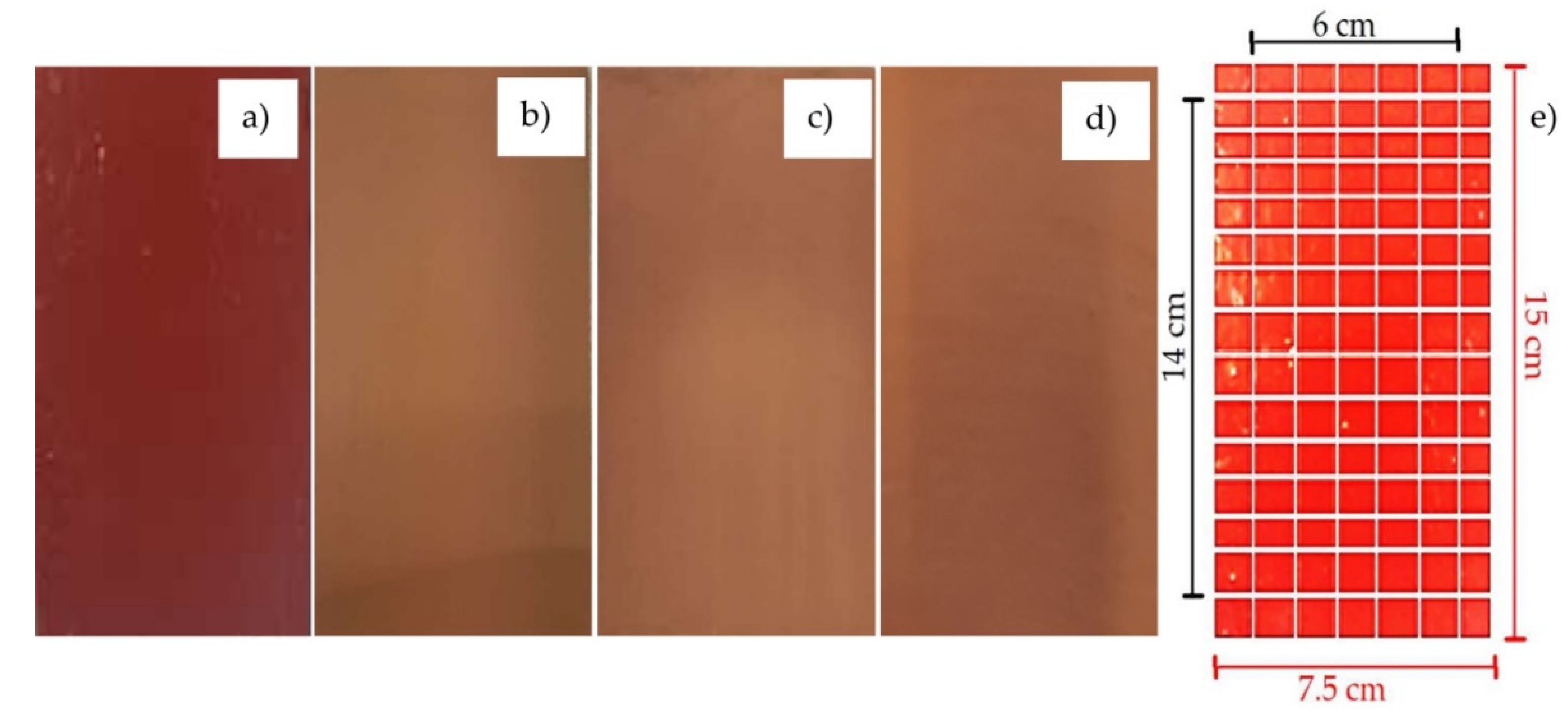 Preprints 143348 g001