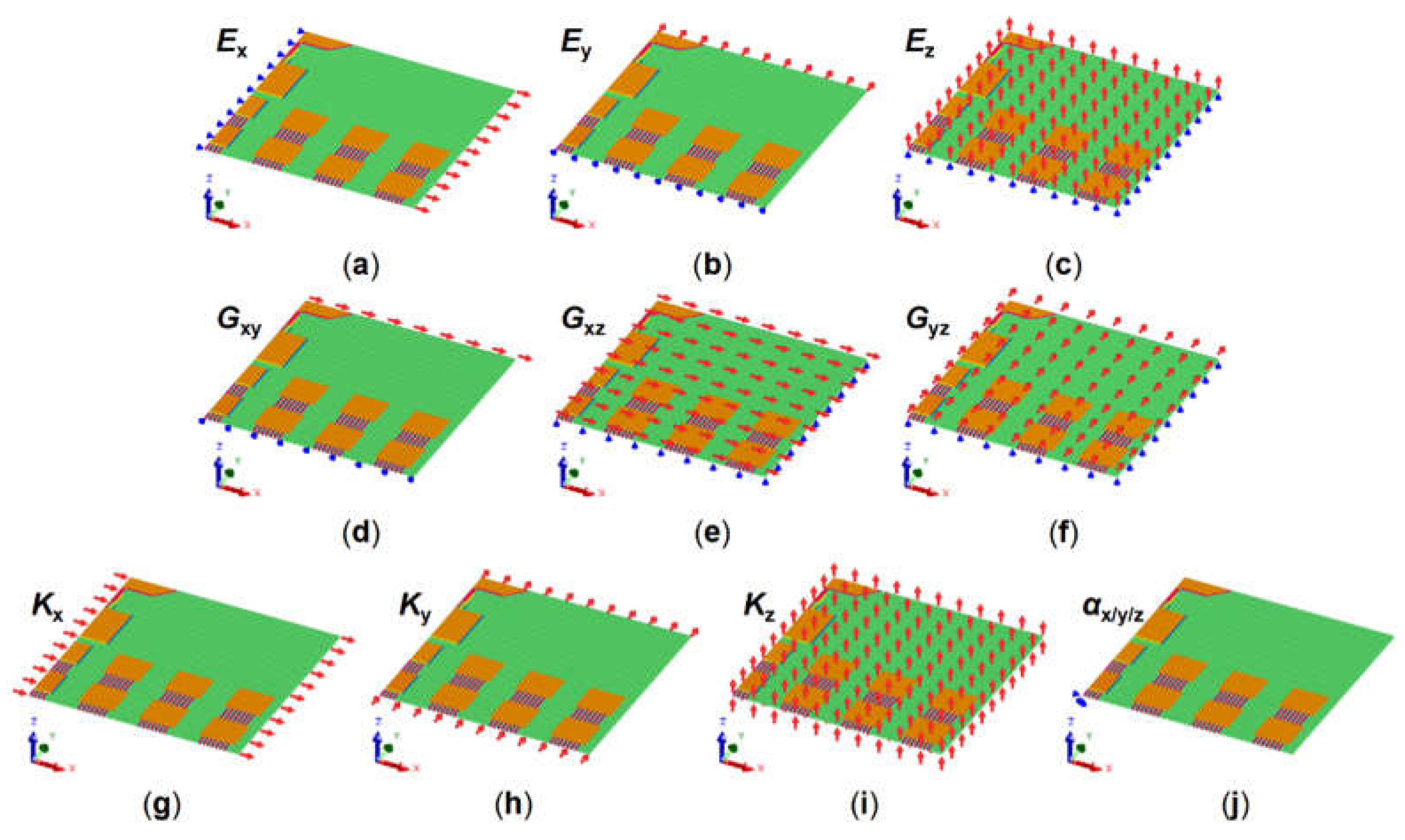 Preprints 155454 g004