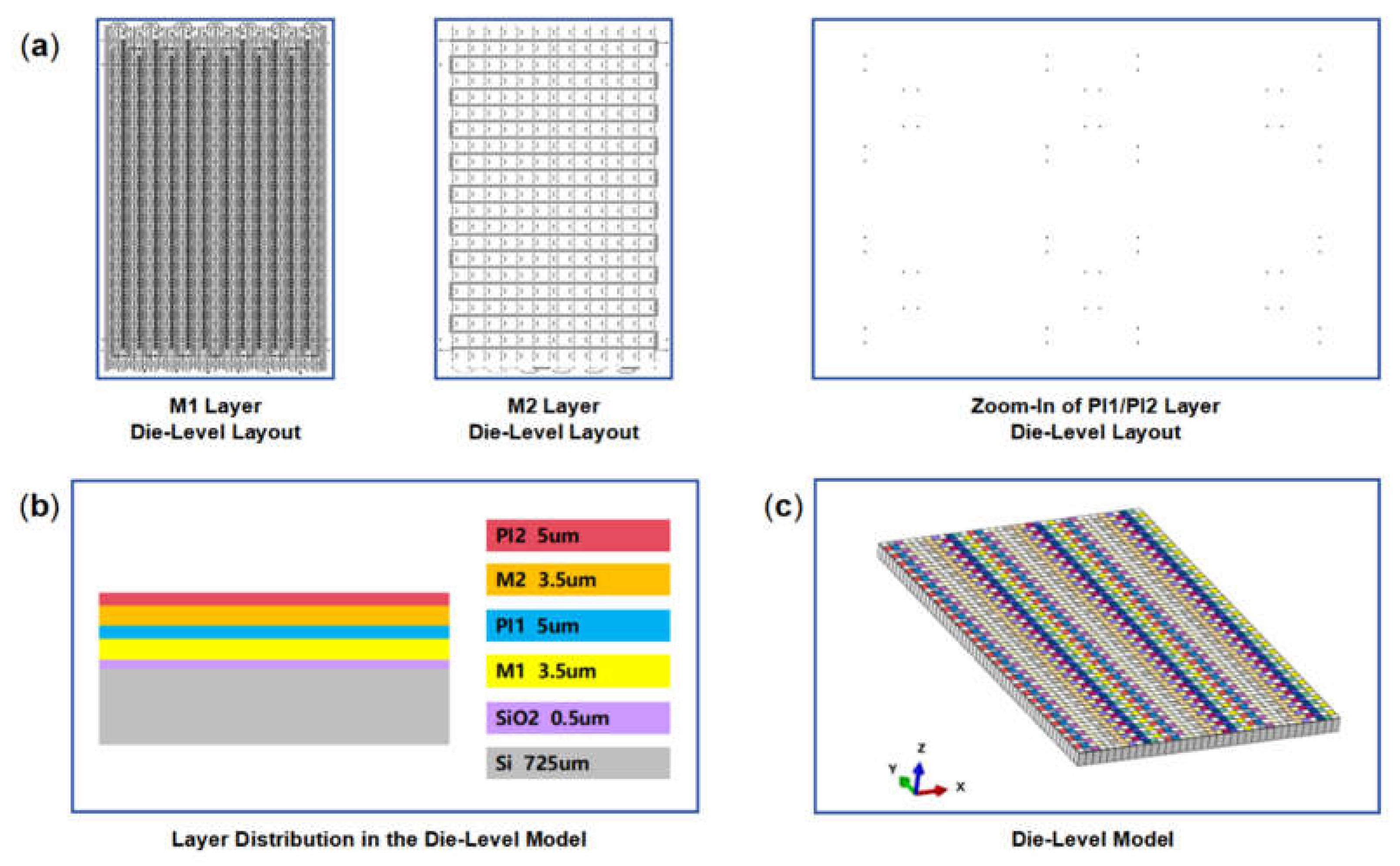 Preprints 155454 g006