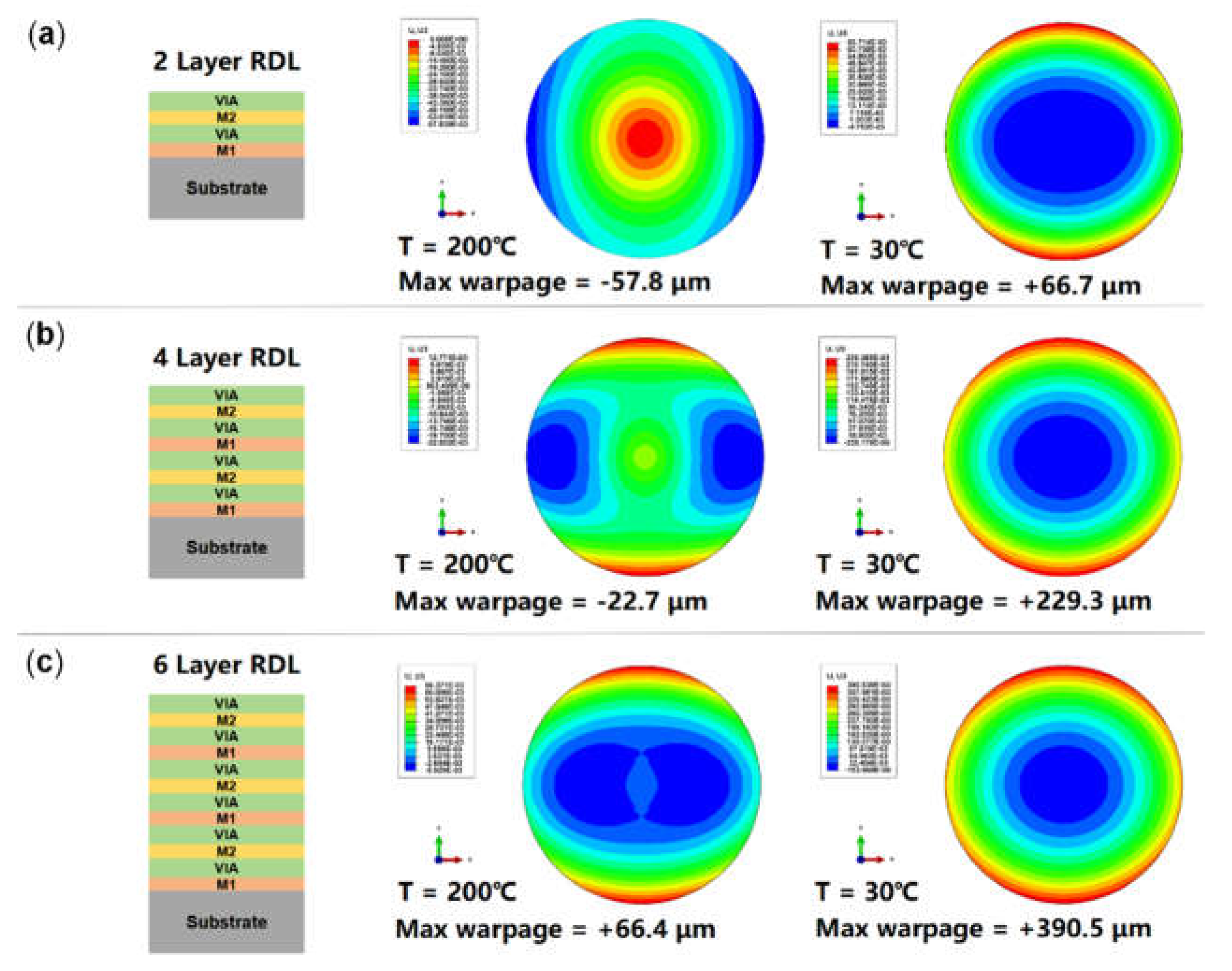 Preprints 155454 g012