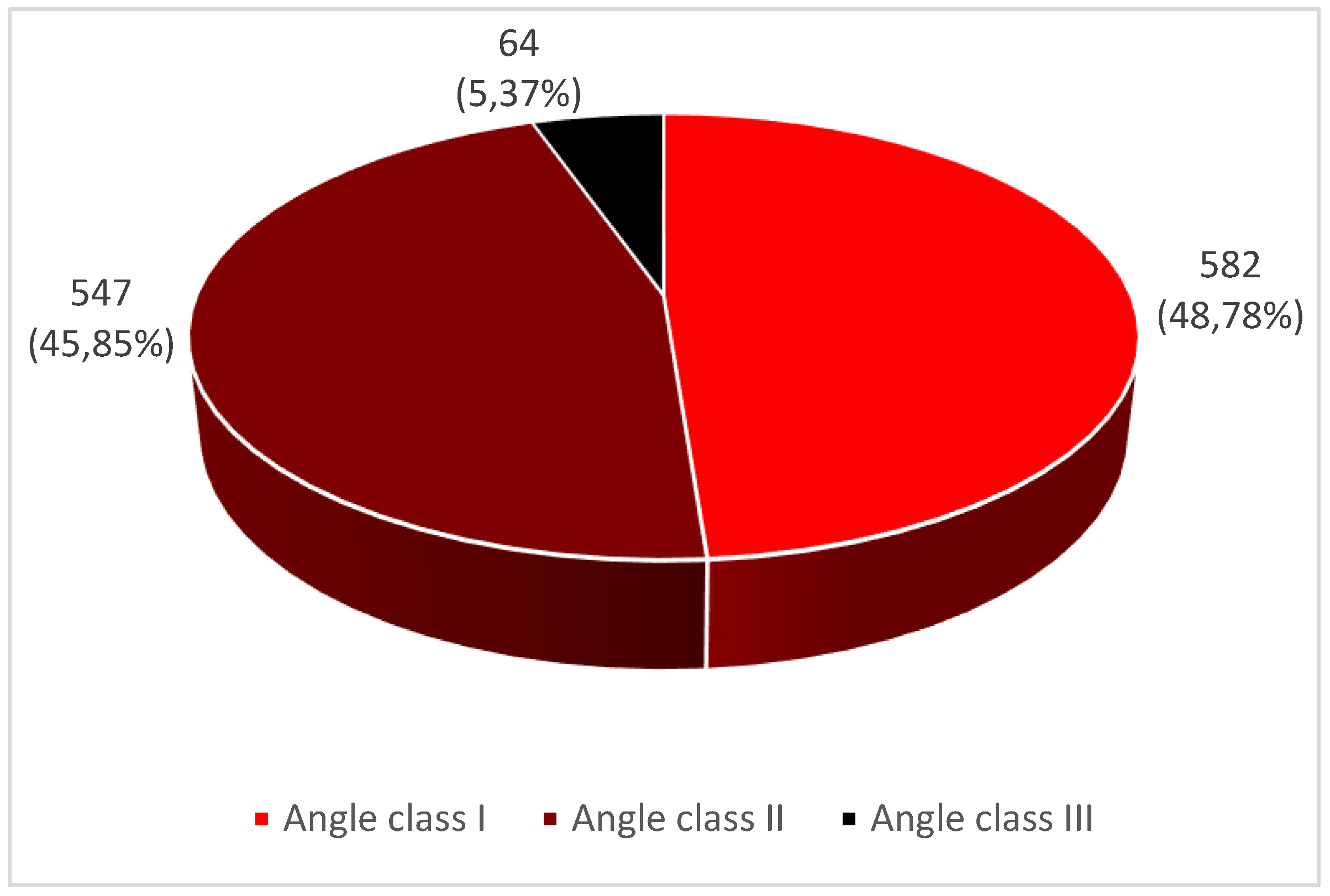 Preprints 100645 g004