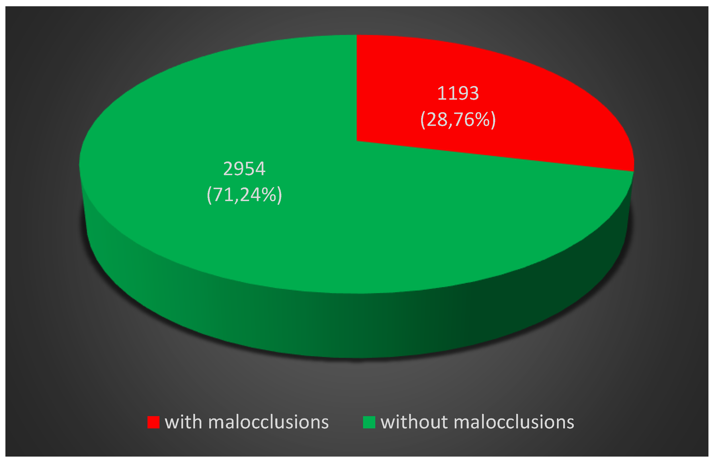 Preprints 100645 g008