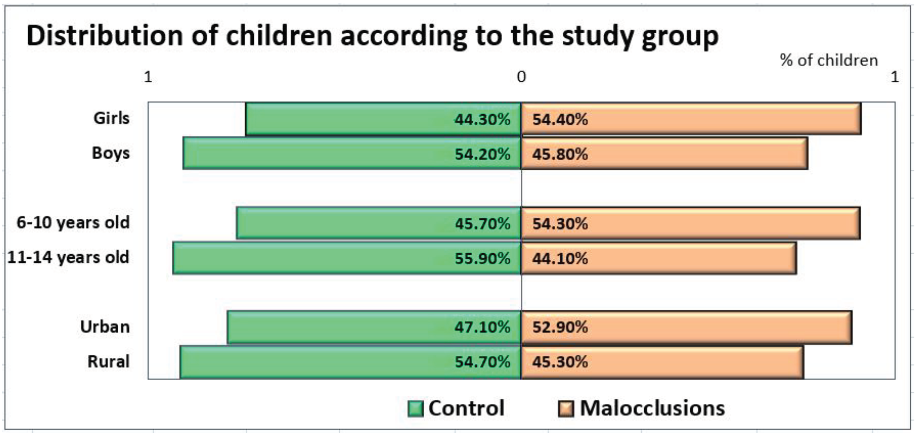 Preprints 100645 g009