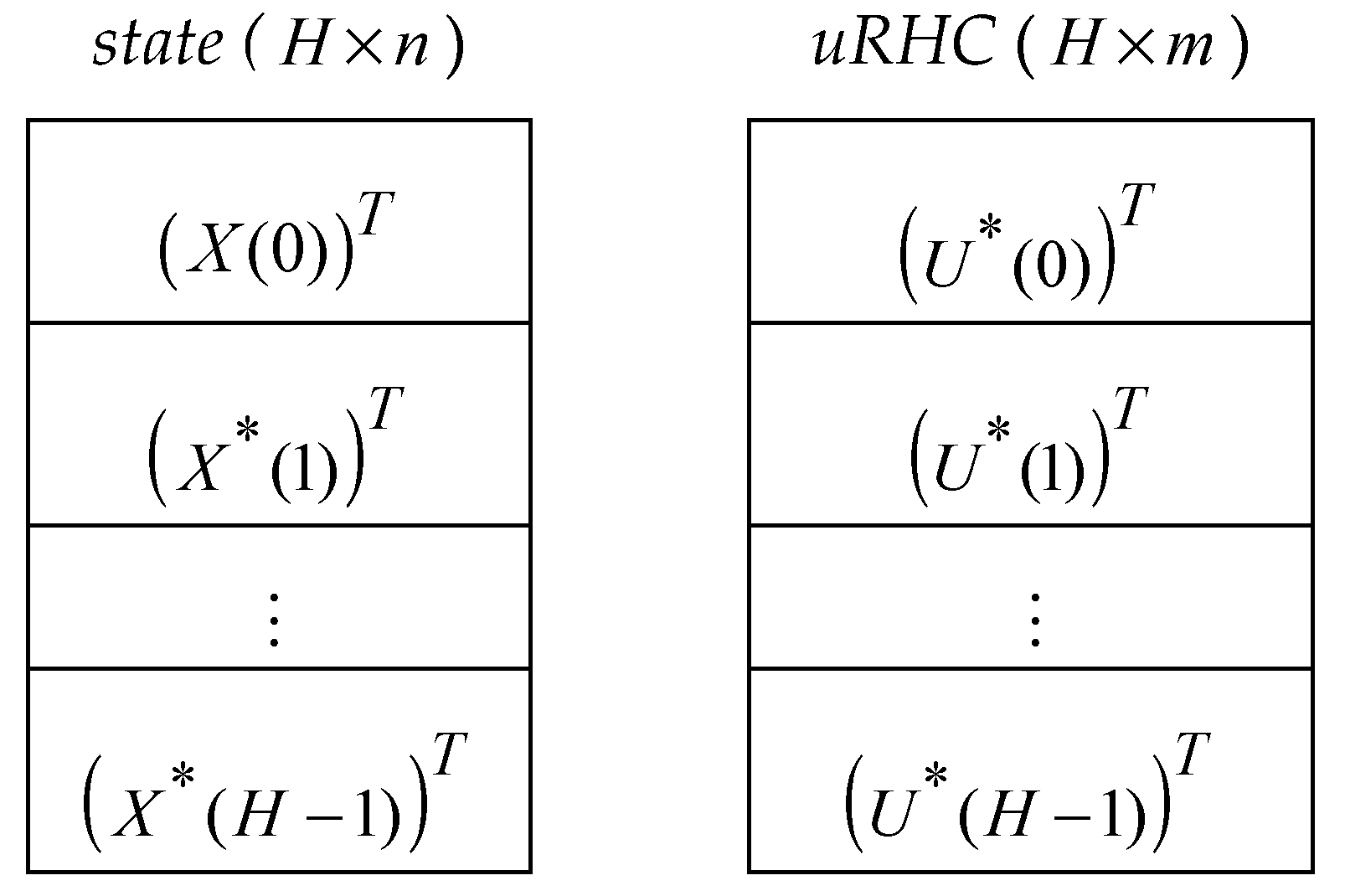 Preprints 92978 g005