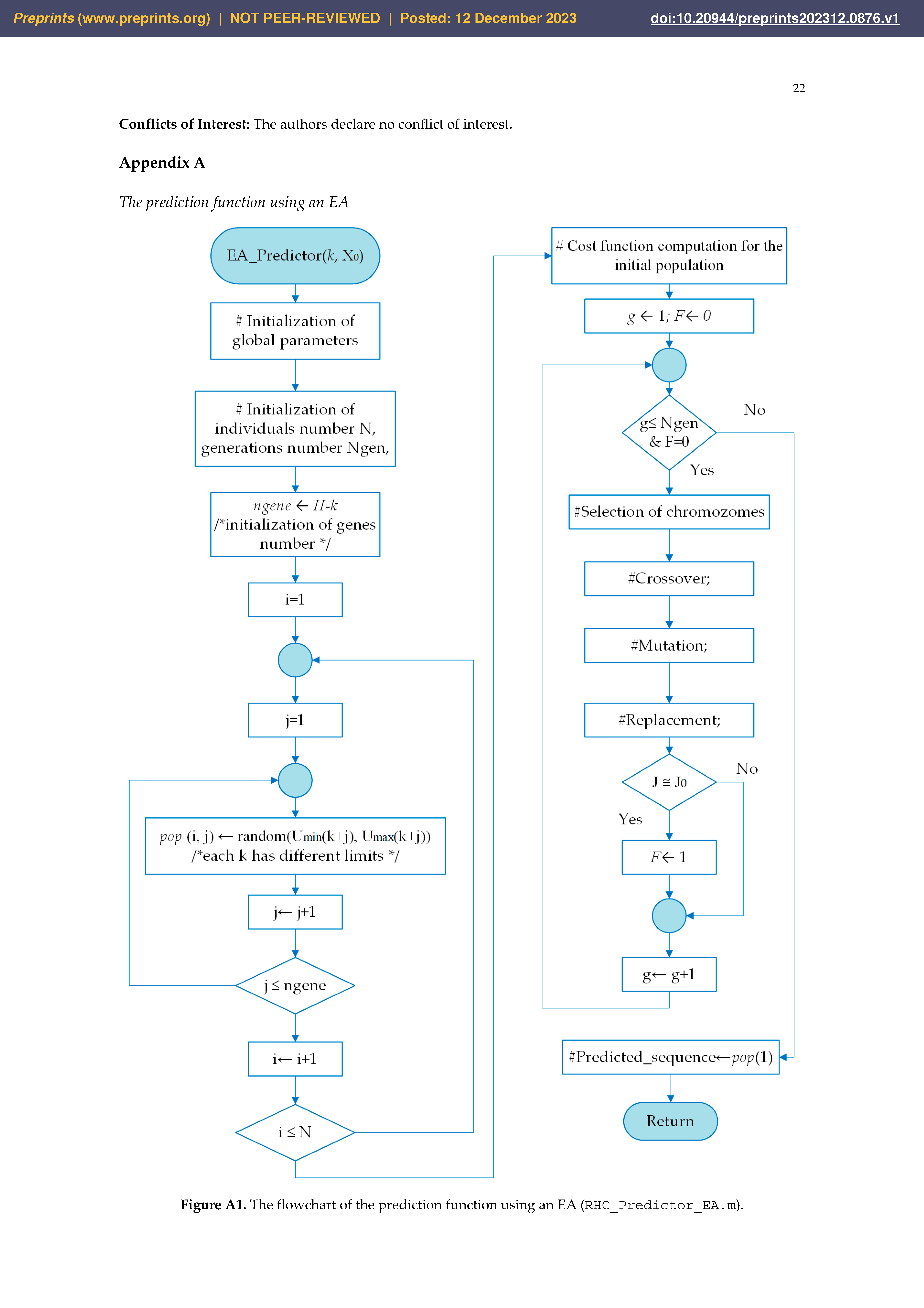 Preprints 92978 g0a1