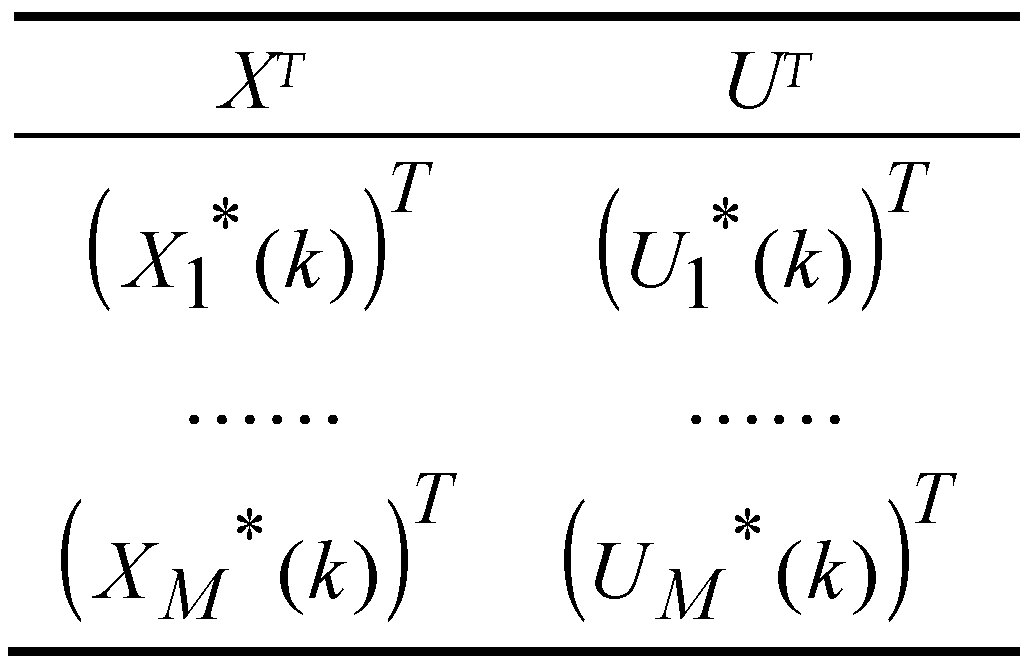 Preprints 92978 i005