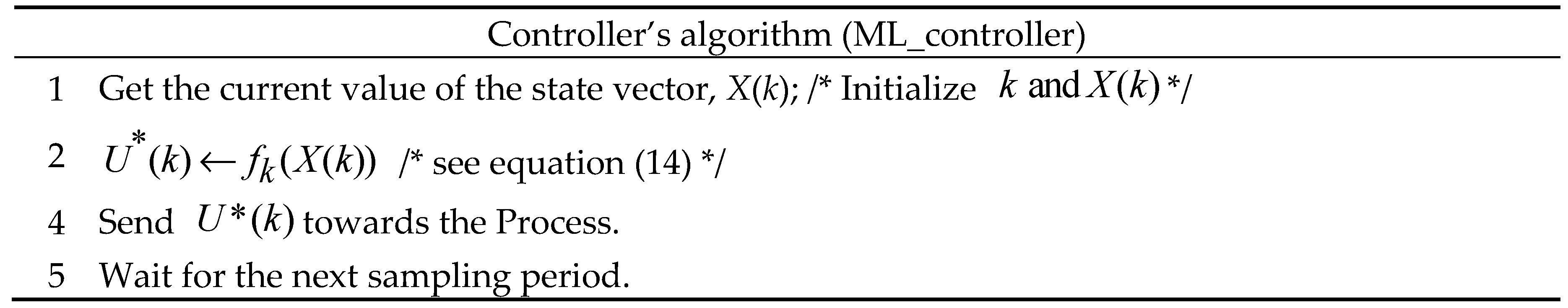 Preprints 92978 i006