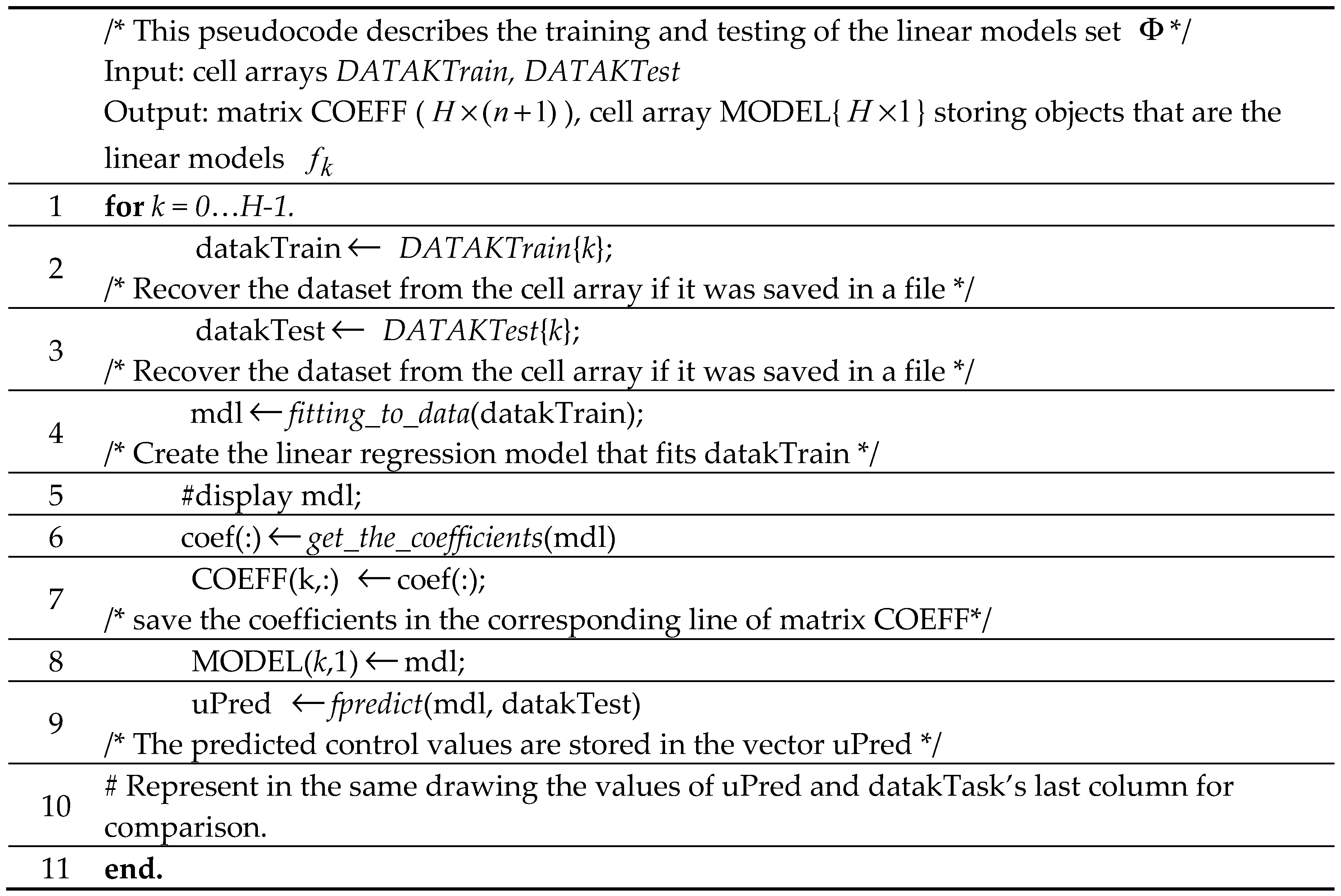 Preprints 92978 i007