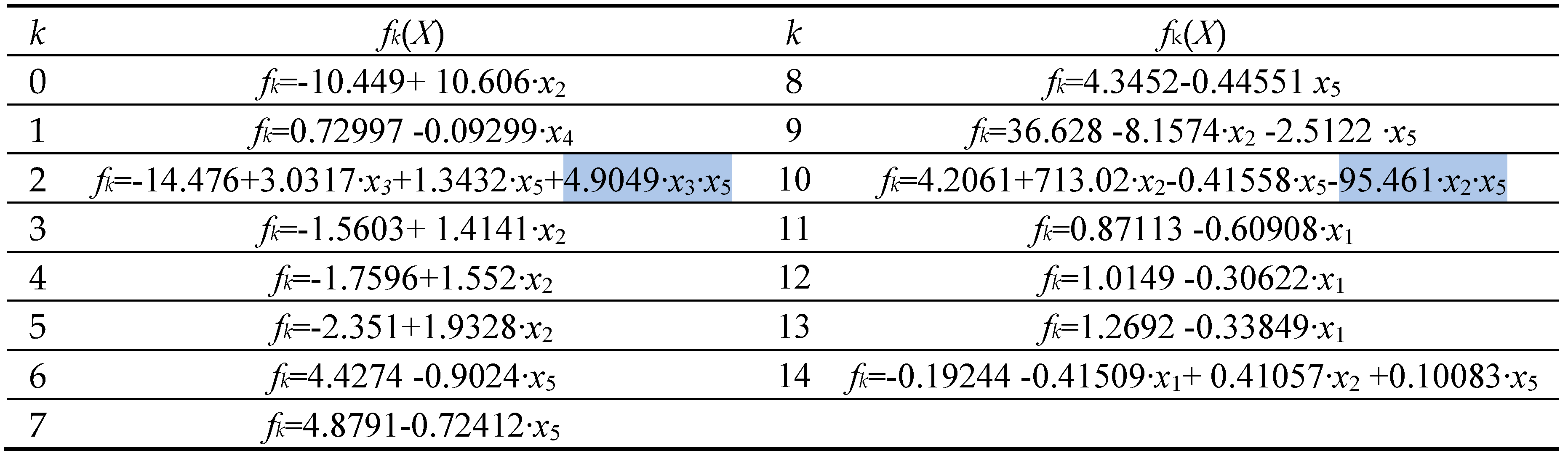 Preprints 92978 i008
