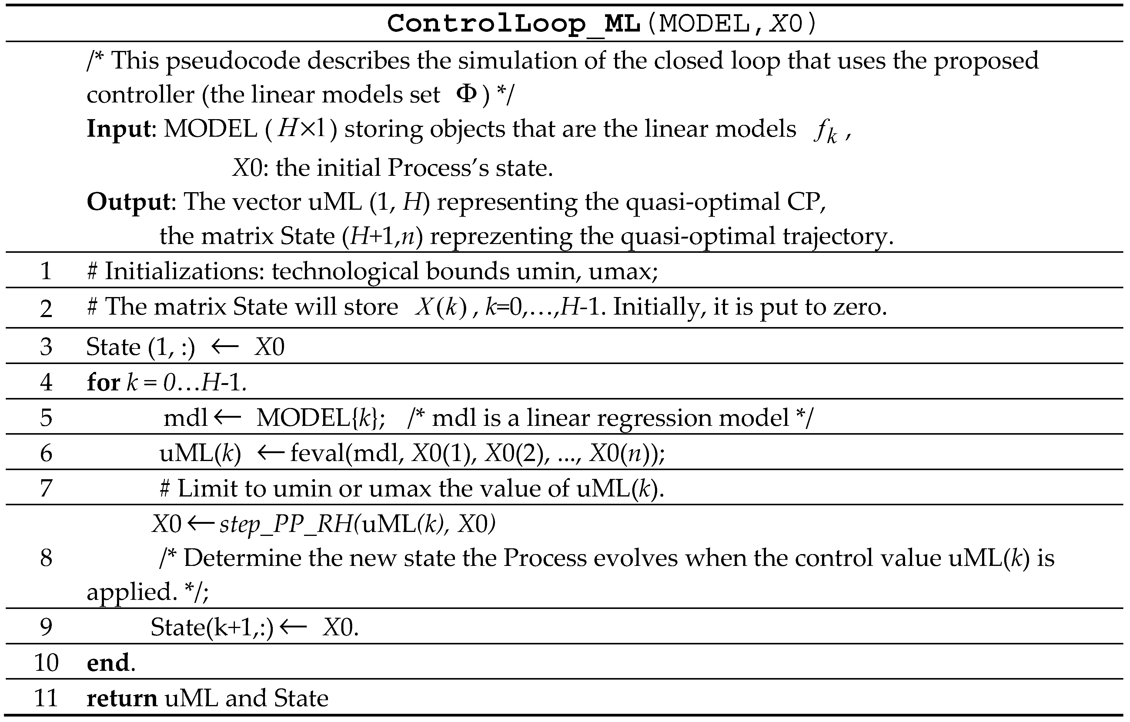 Preprints 92978 i010