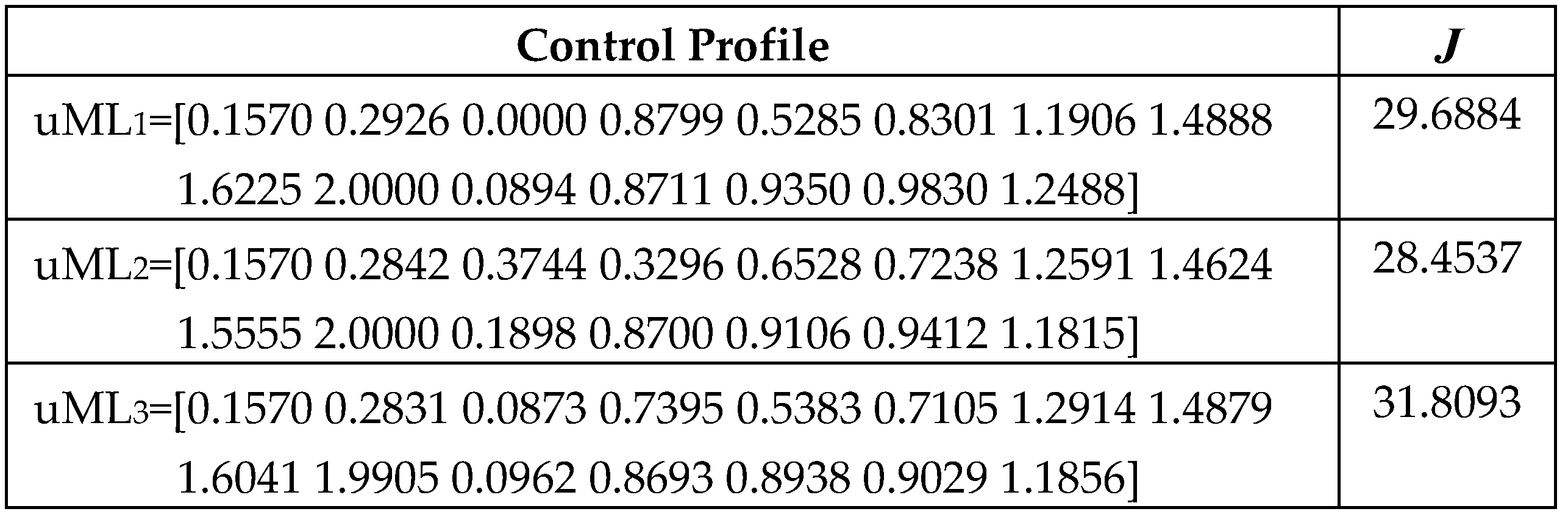 Preprints 92978 i011