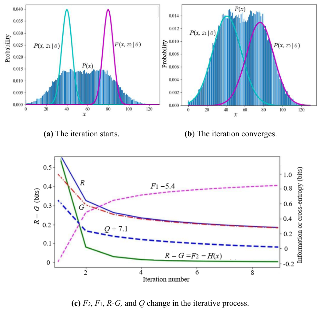 Preprints 218391 g004 Preprints 218391 g004