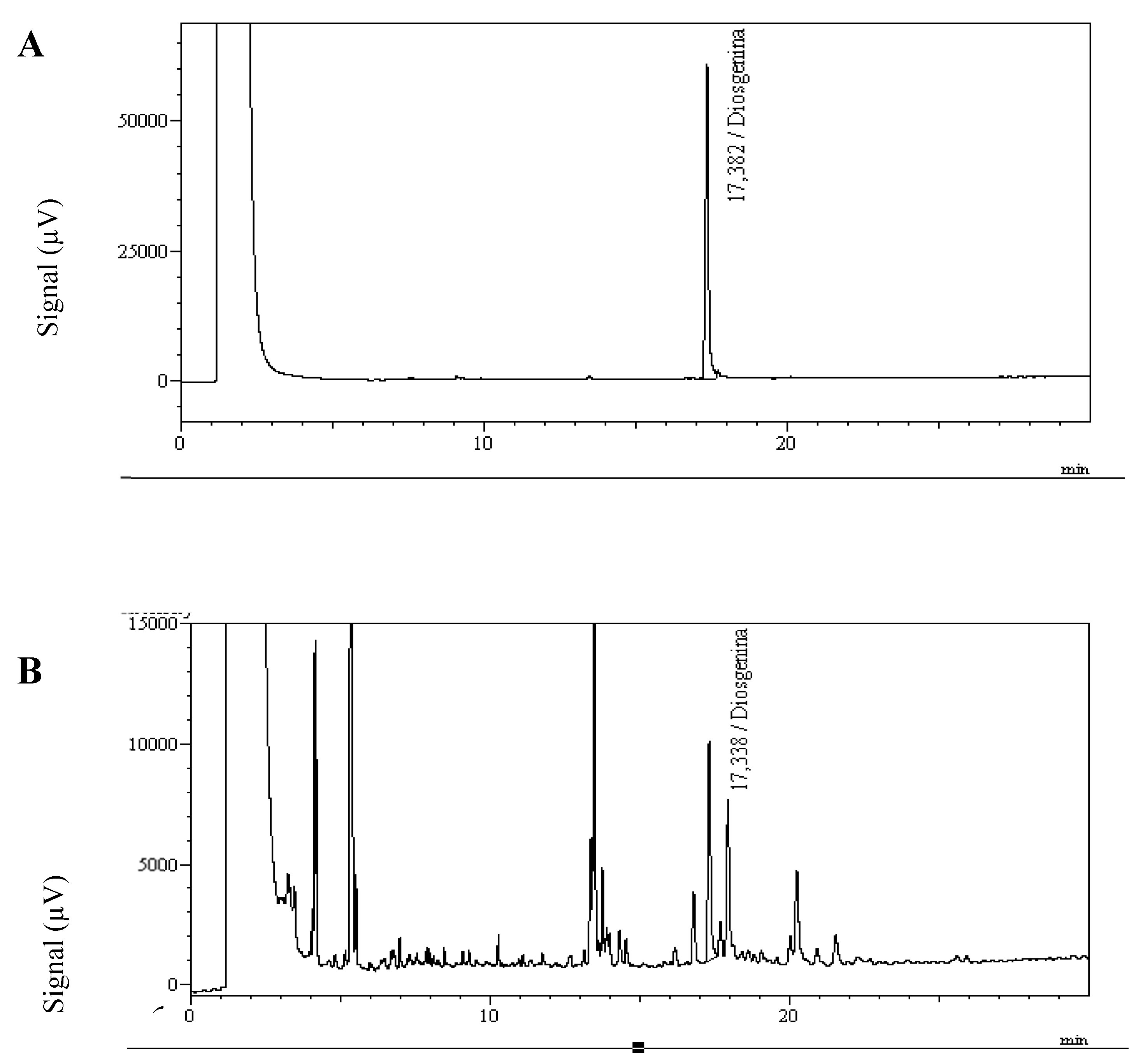 Preprints 153717 g004