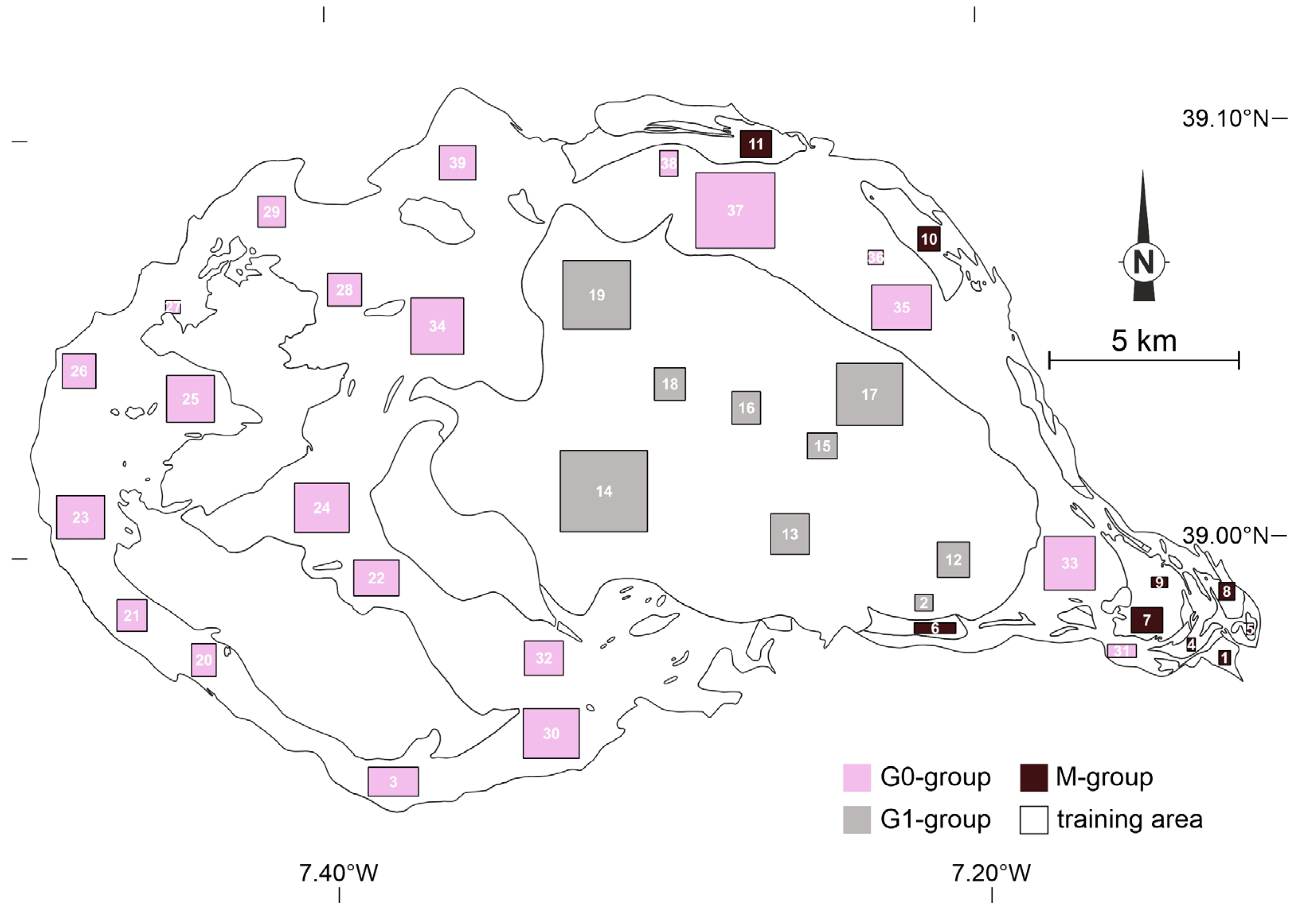 Preprints 140185 g007