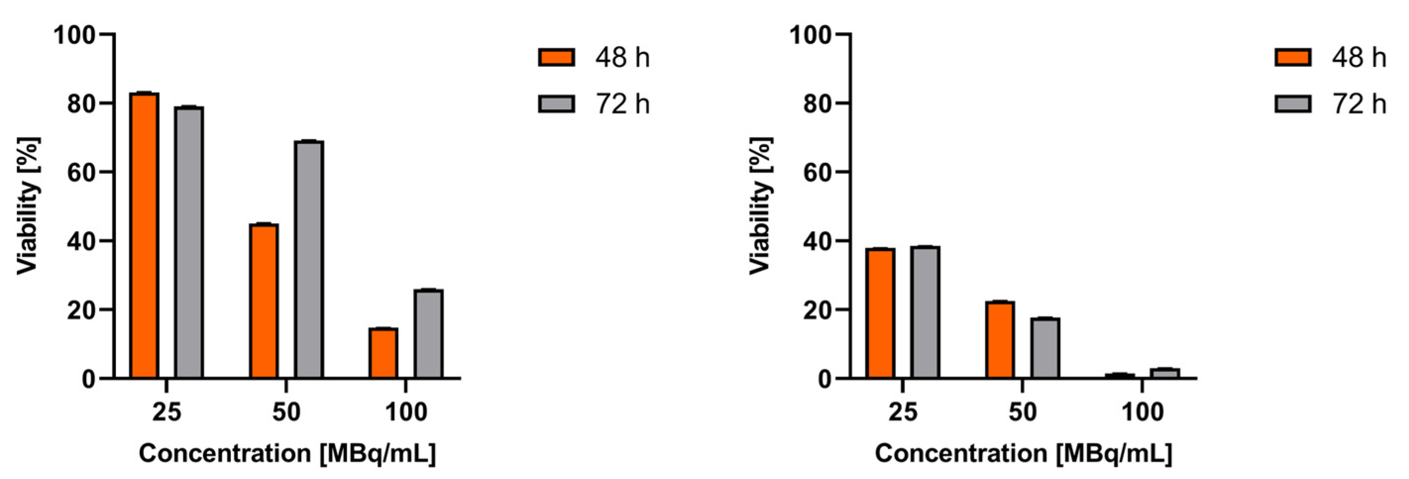 Preprints 150411 g004