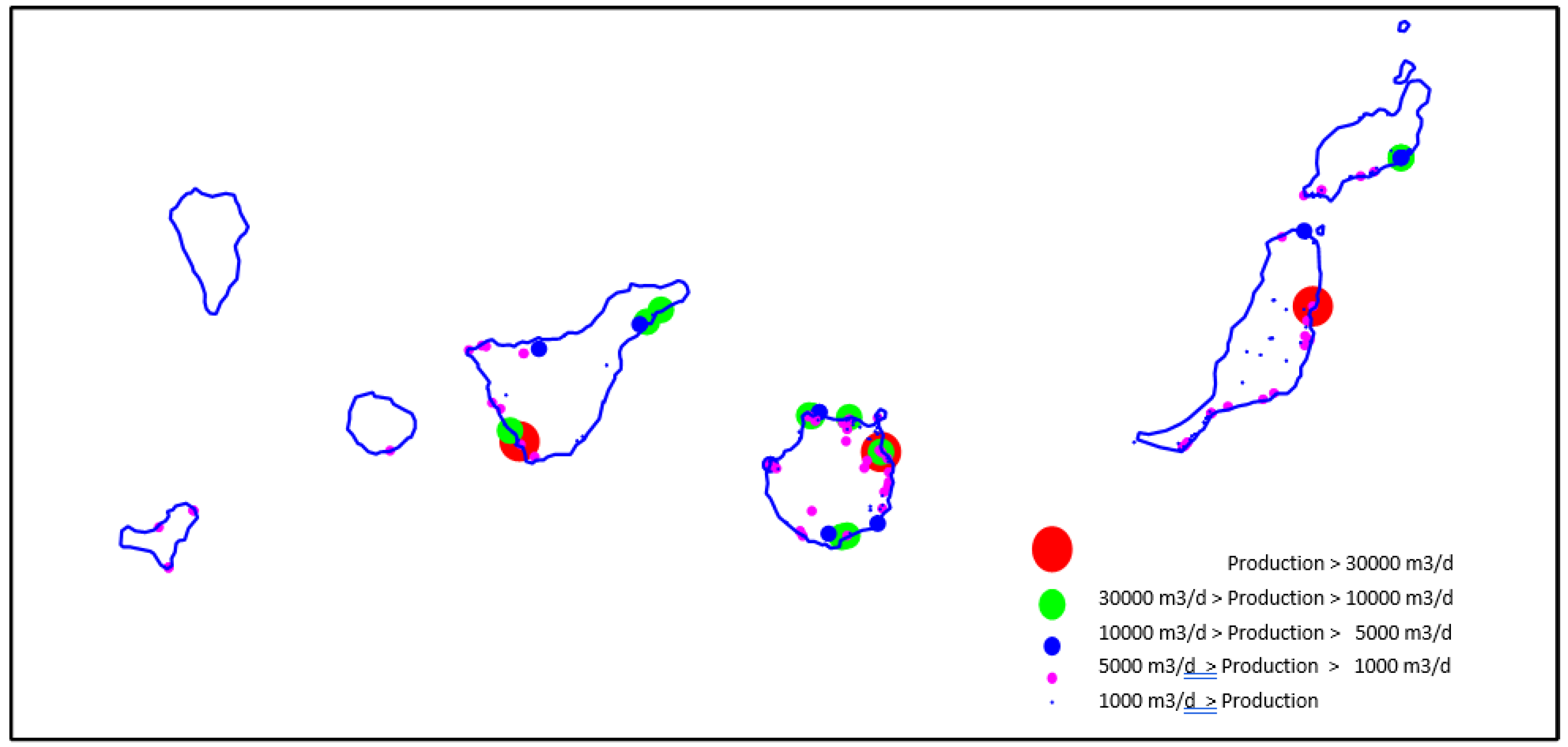 Preprints 107573 g005