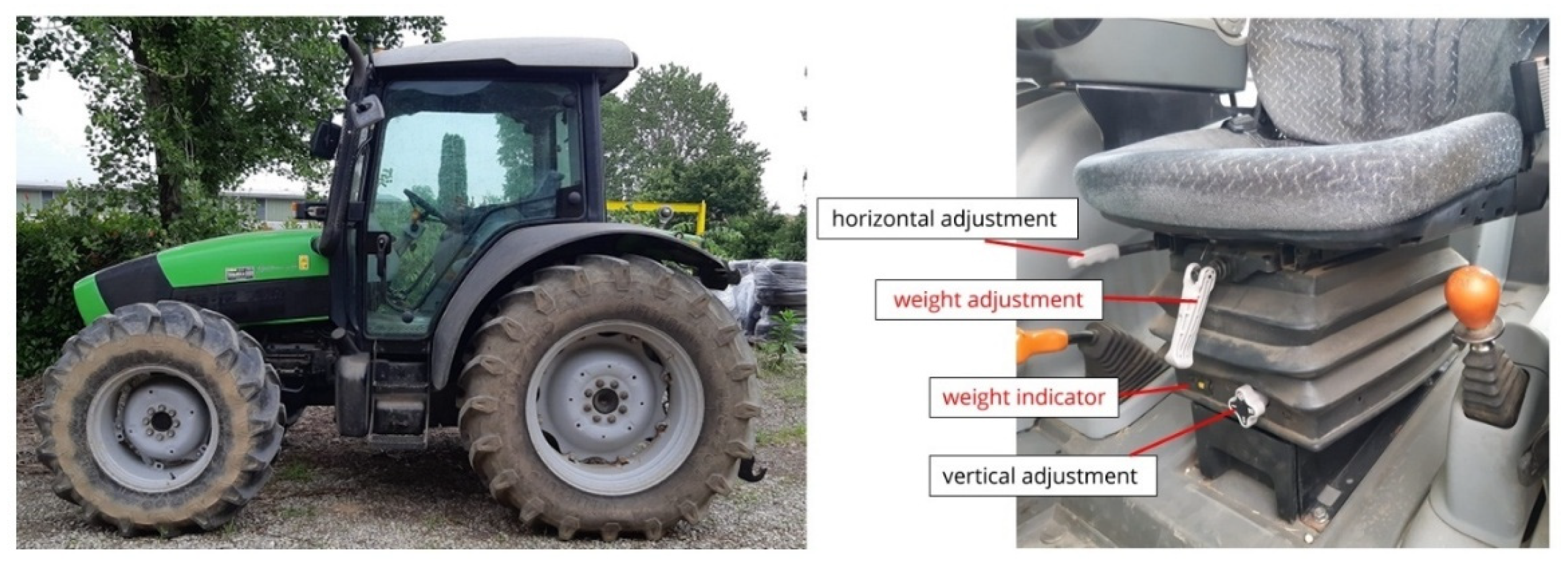 Preprints 156367 g001