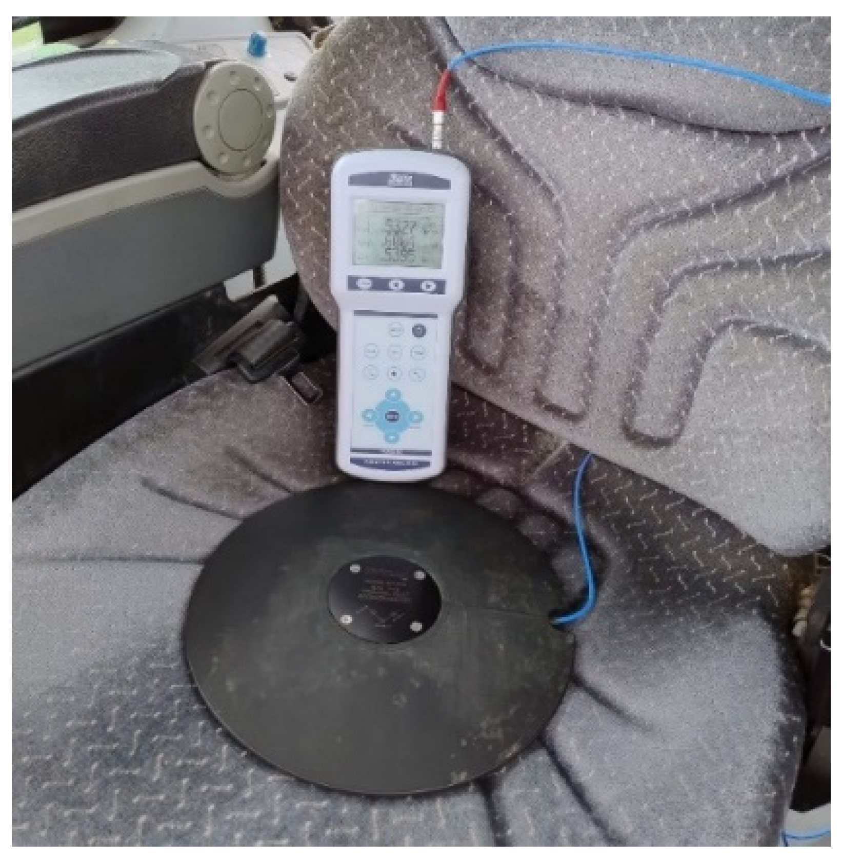 Preprints 156367 g004