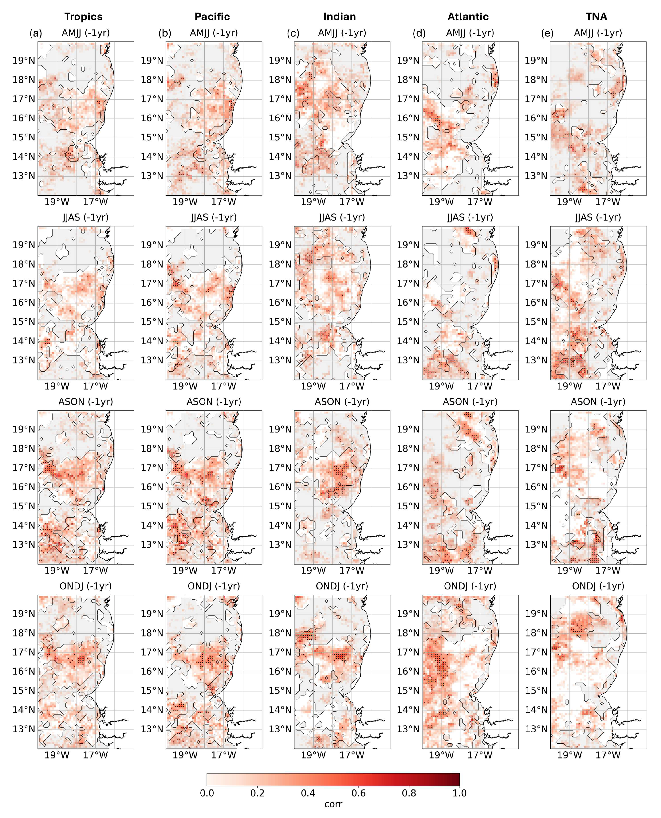 Preprints 161638 g004