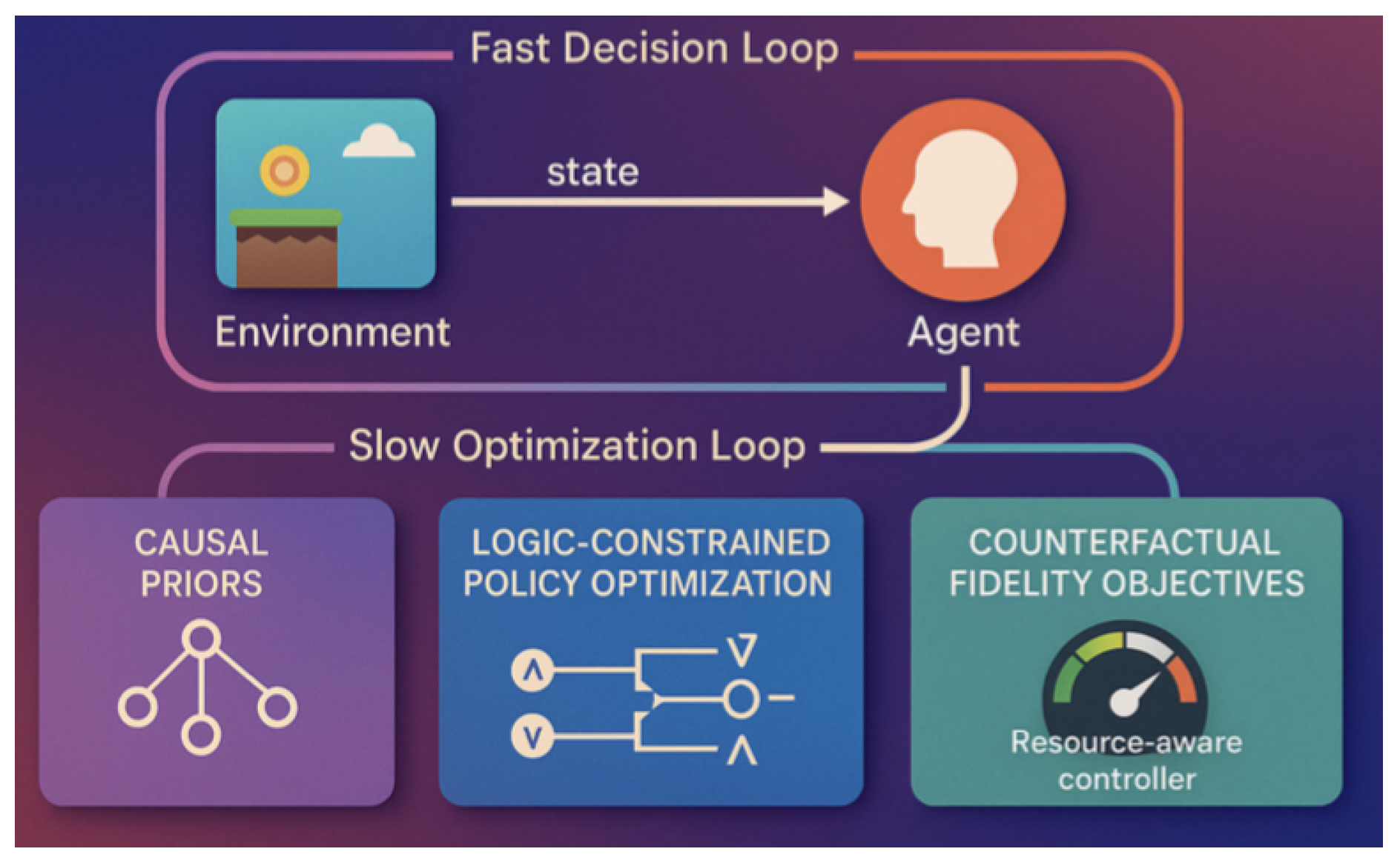 Preprints 178892 g001