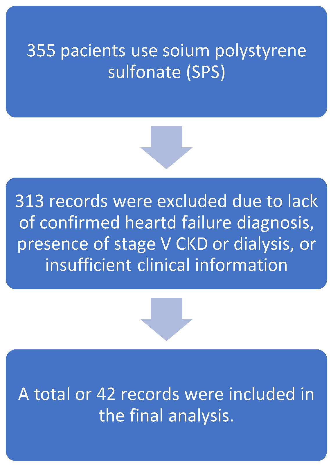 Preprints 189137 g001