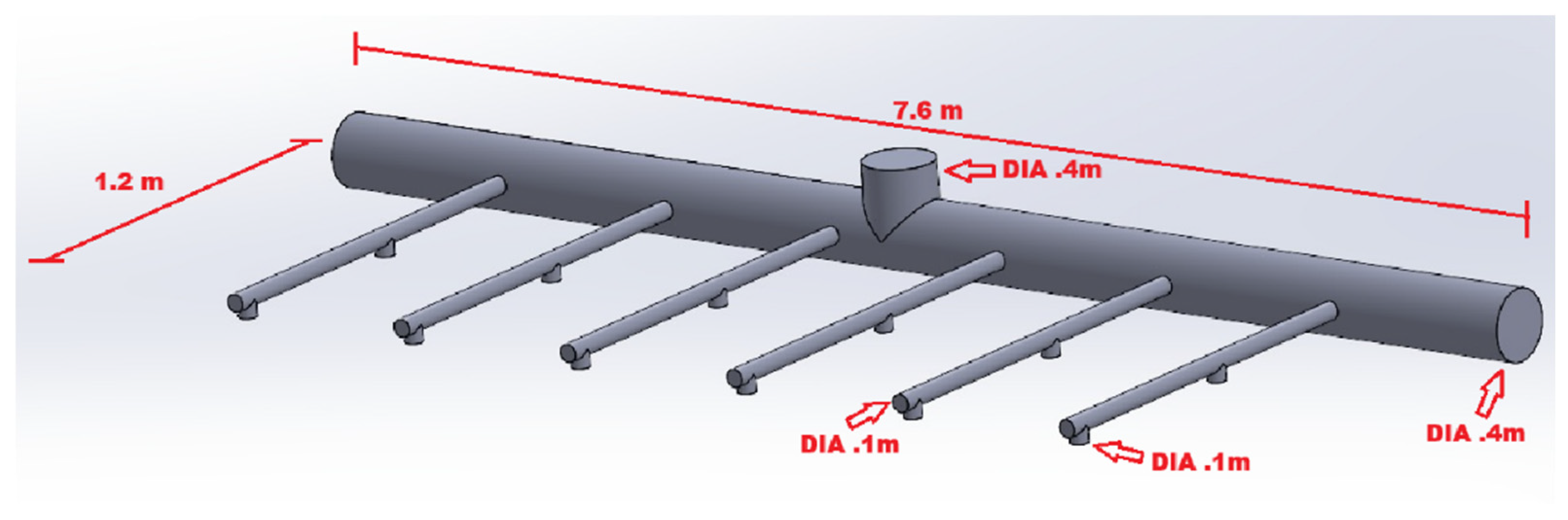 Preprints 206235 g002