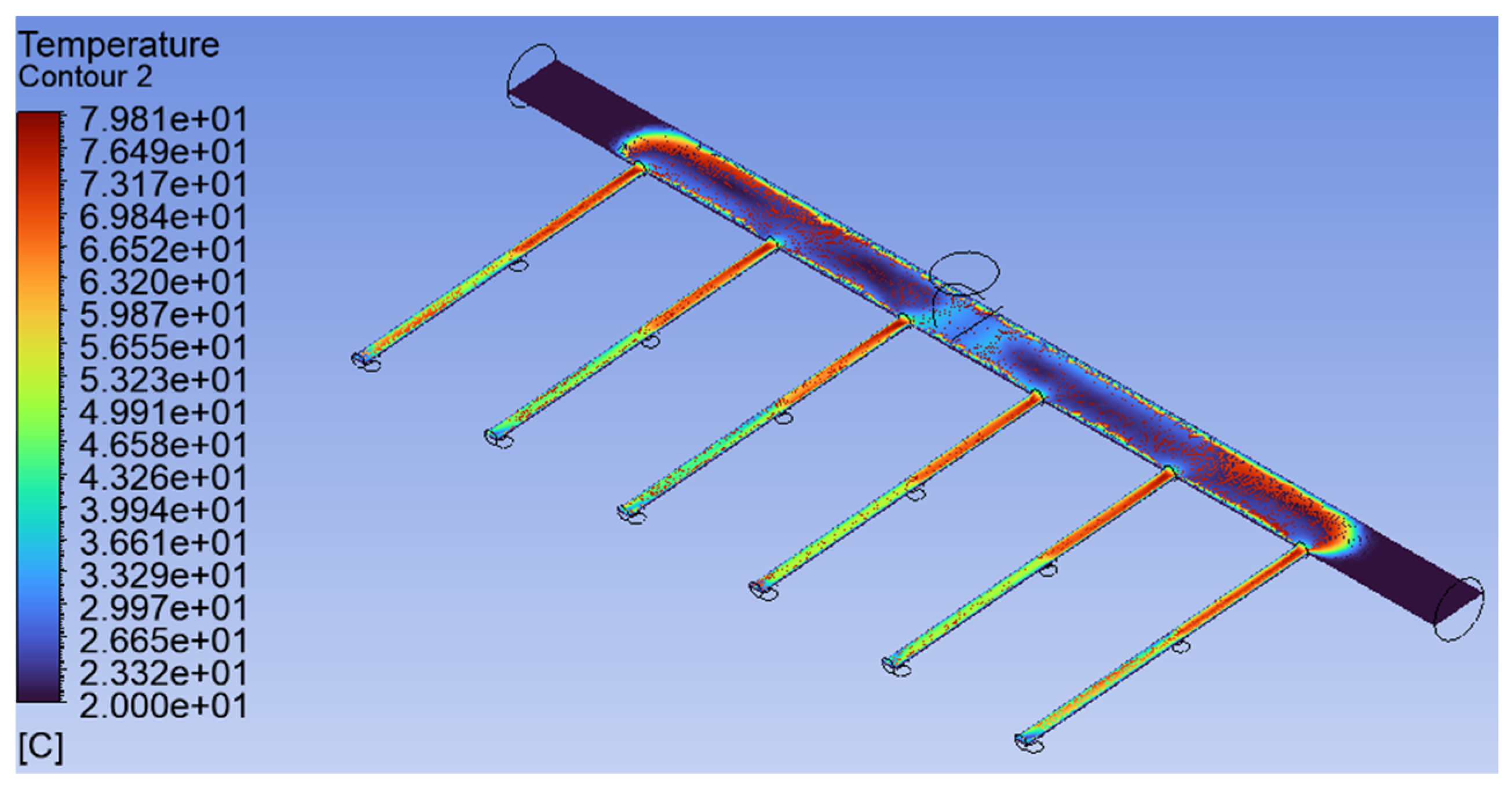 Preprints 206235 g006