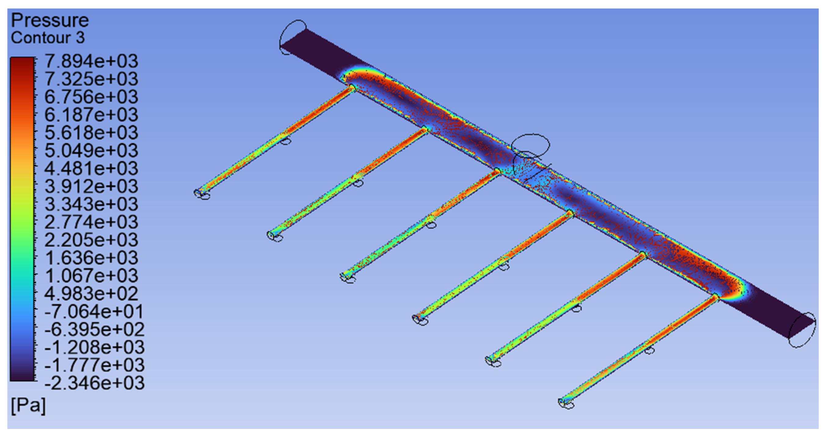 Preprints 206235 g007