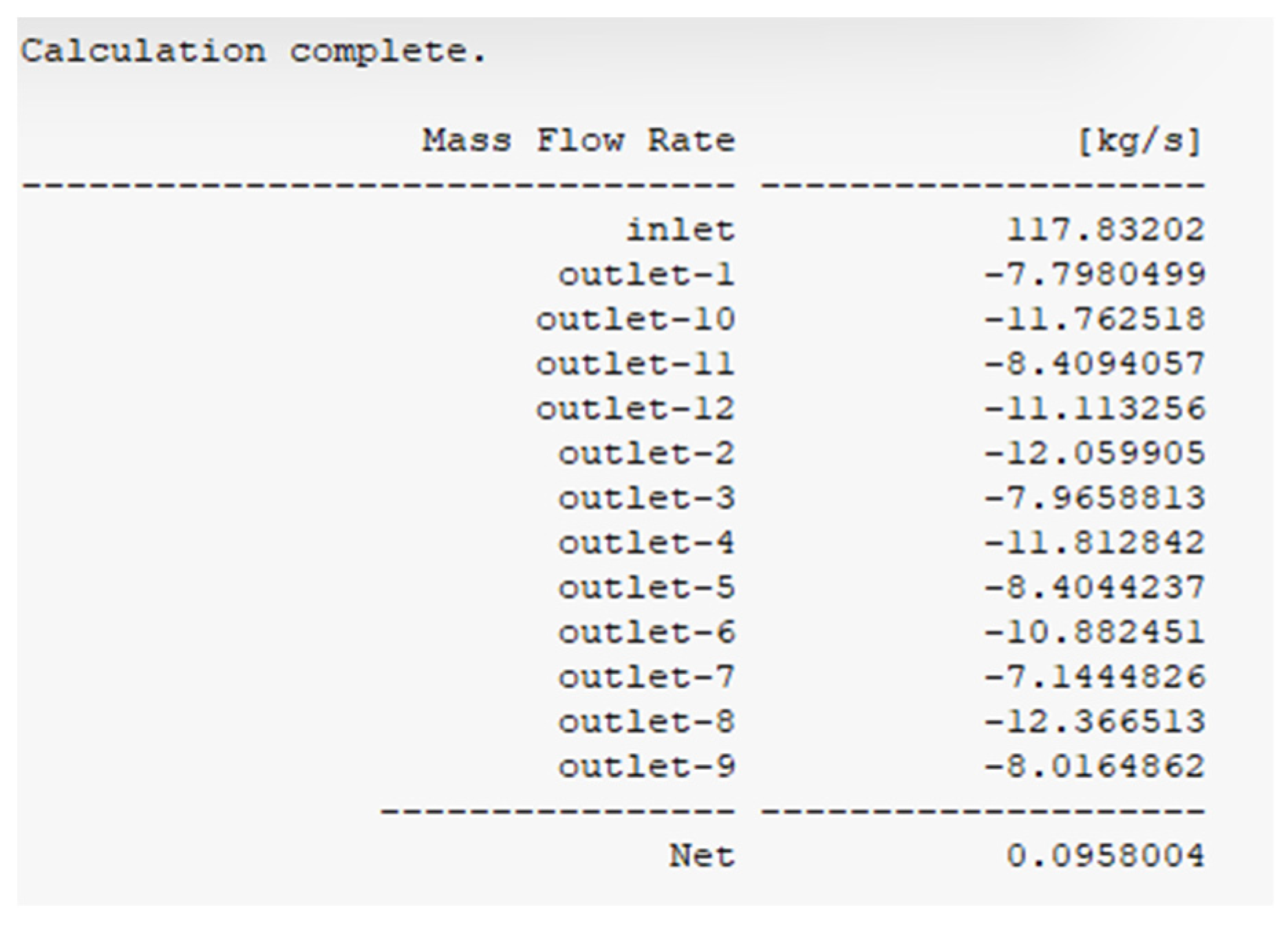 Preprints 206235 g013