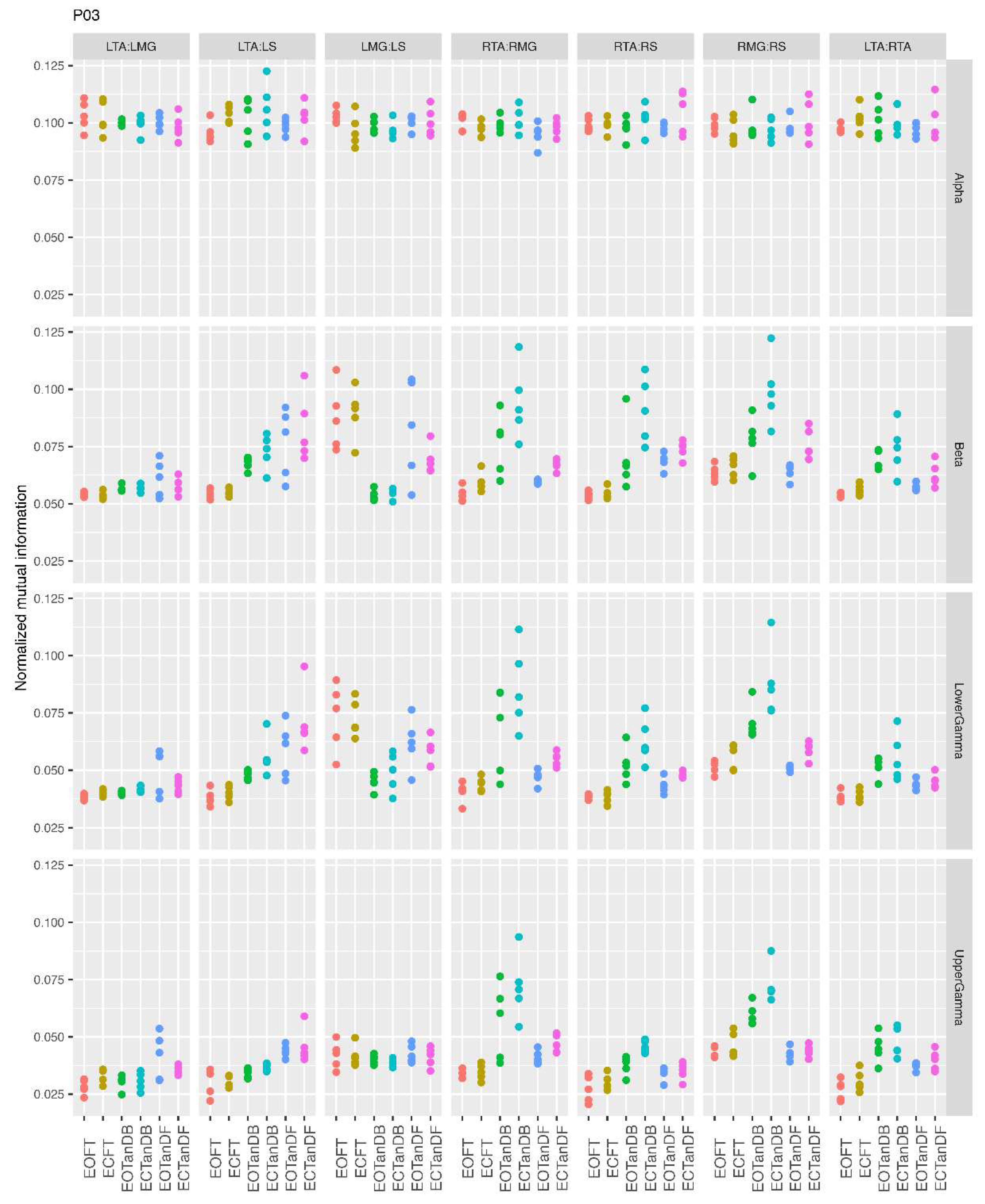 Preprints 206163 g0a4