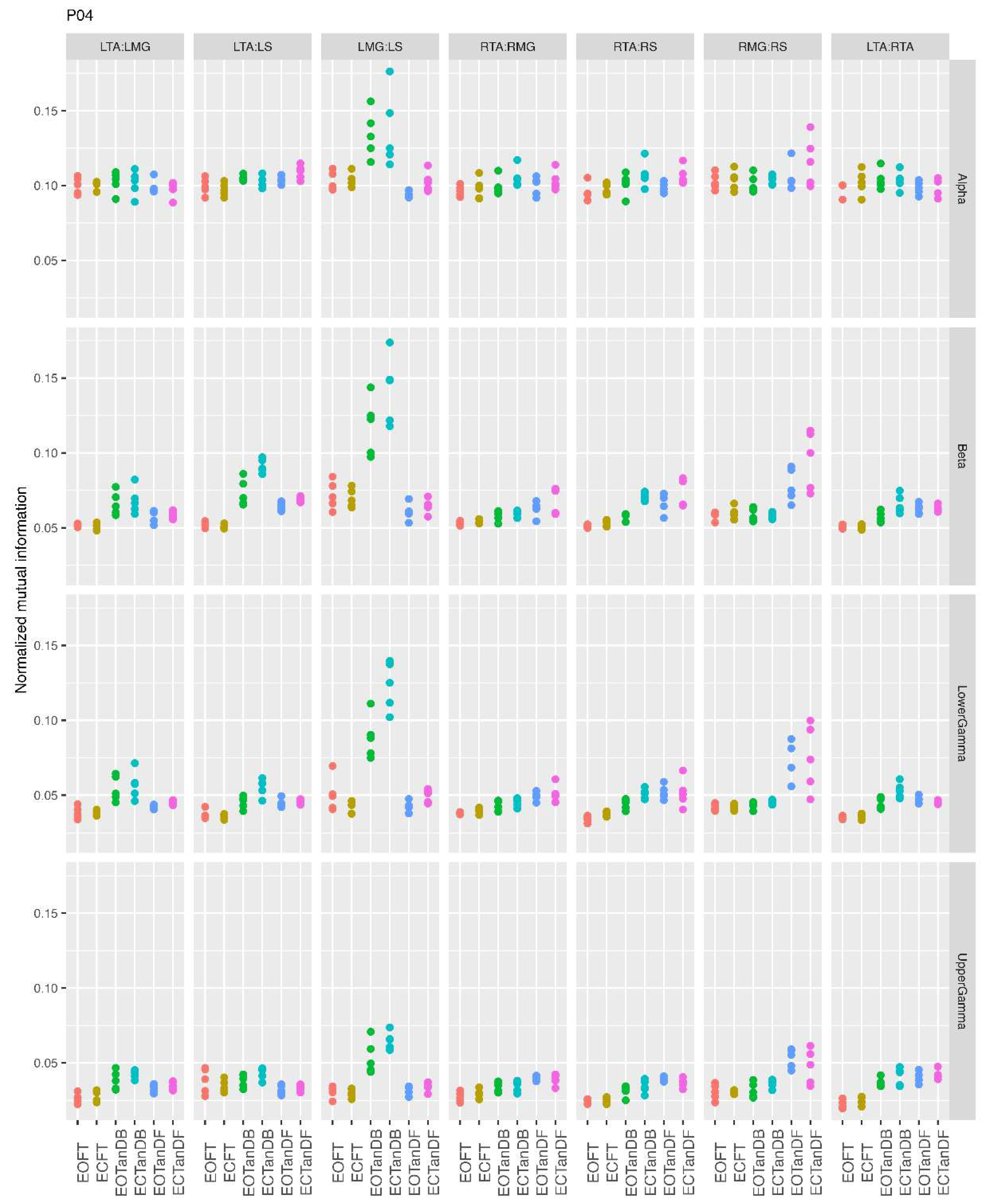 Preprints 206163 g0a5