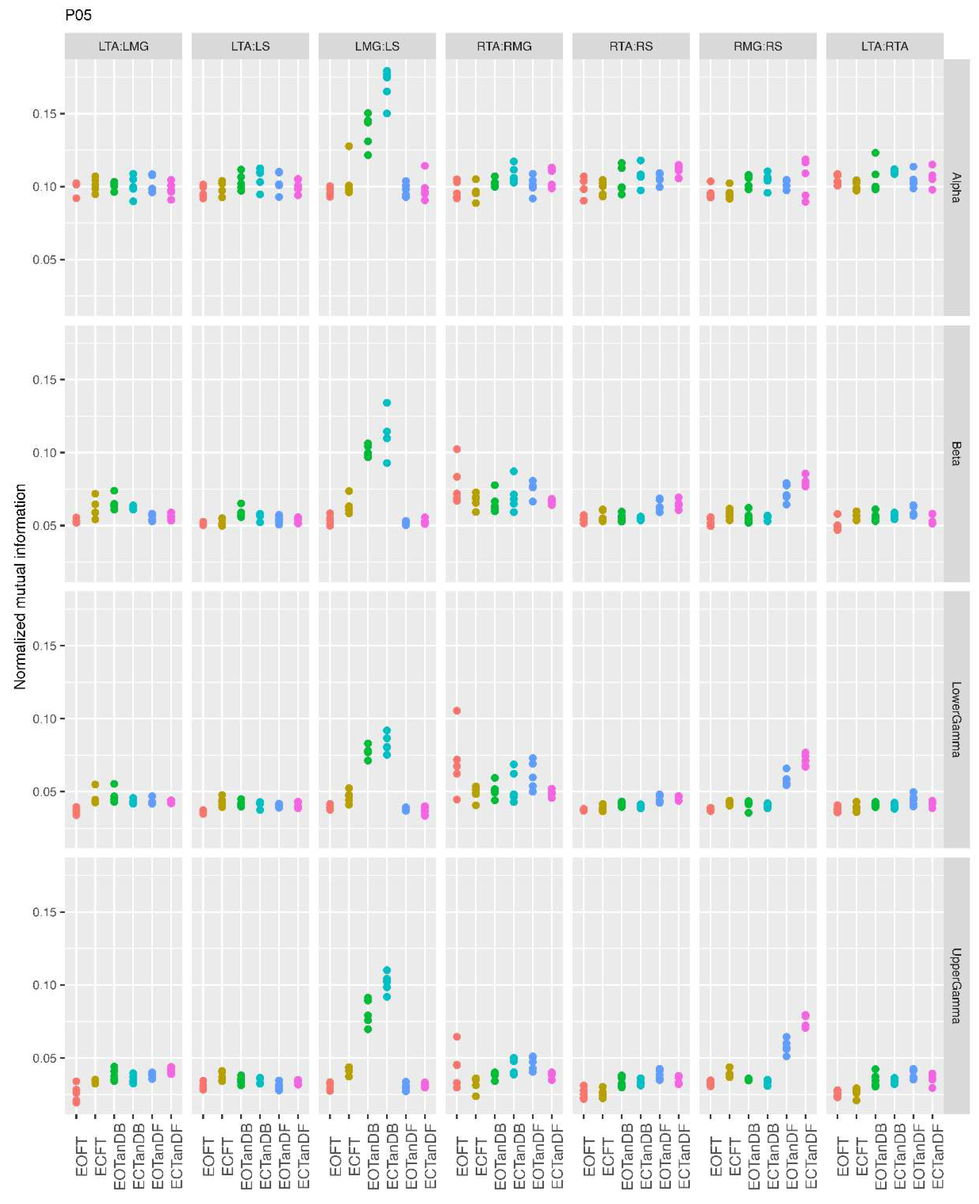 Preprints 206163 g0a6