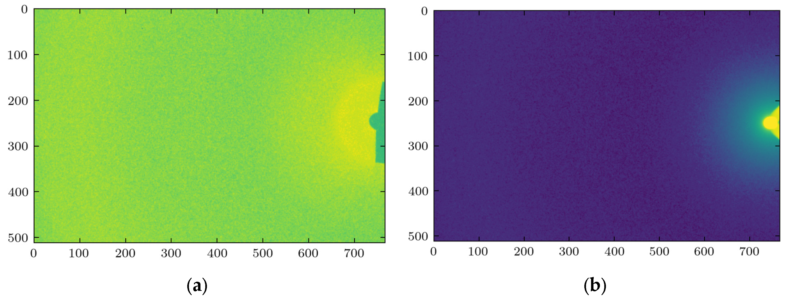 Preprints 147999 g001