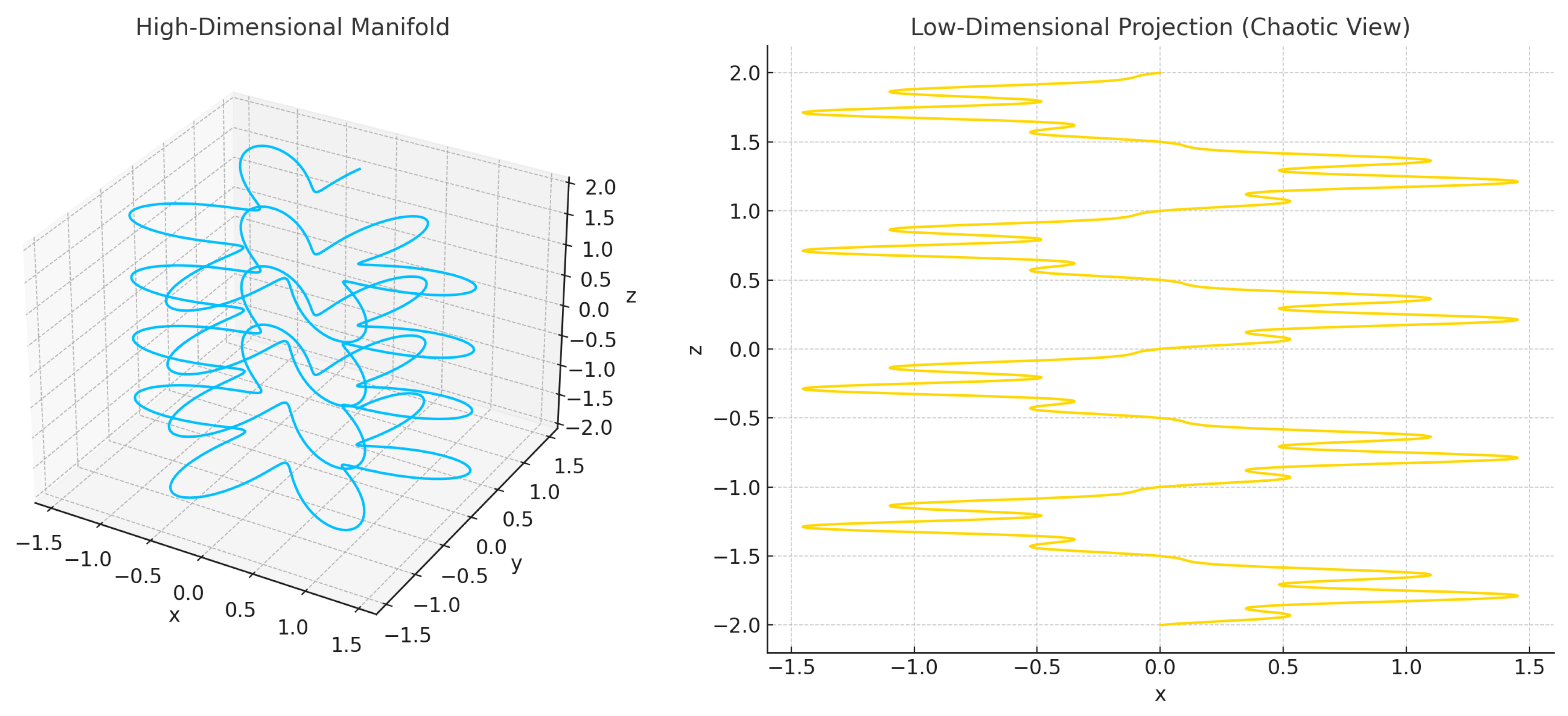 Preprints 160613 g001