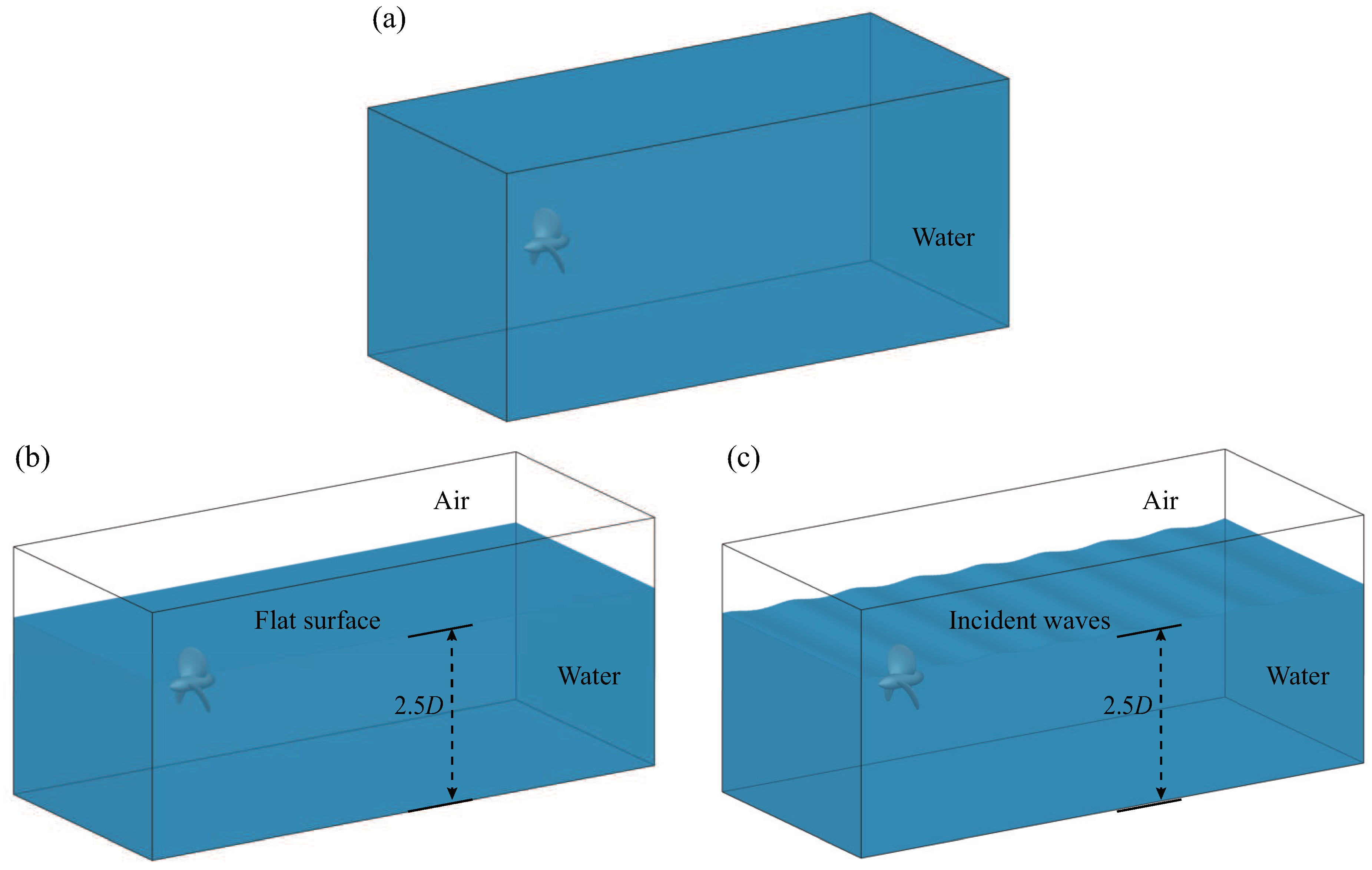 Preprints 77643 g009