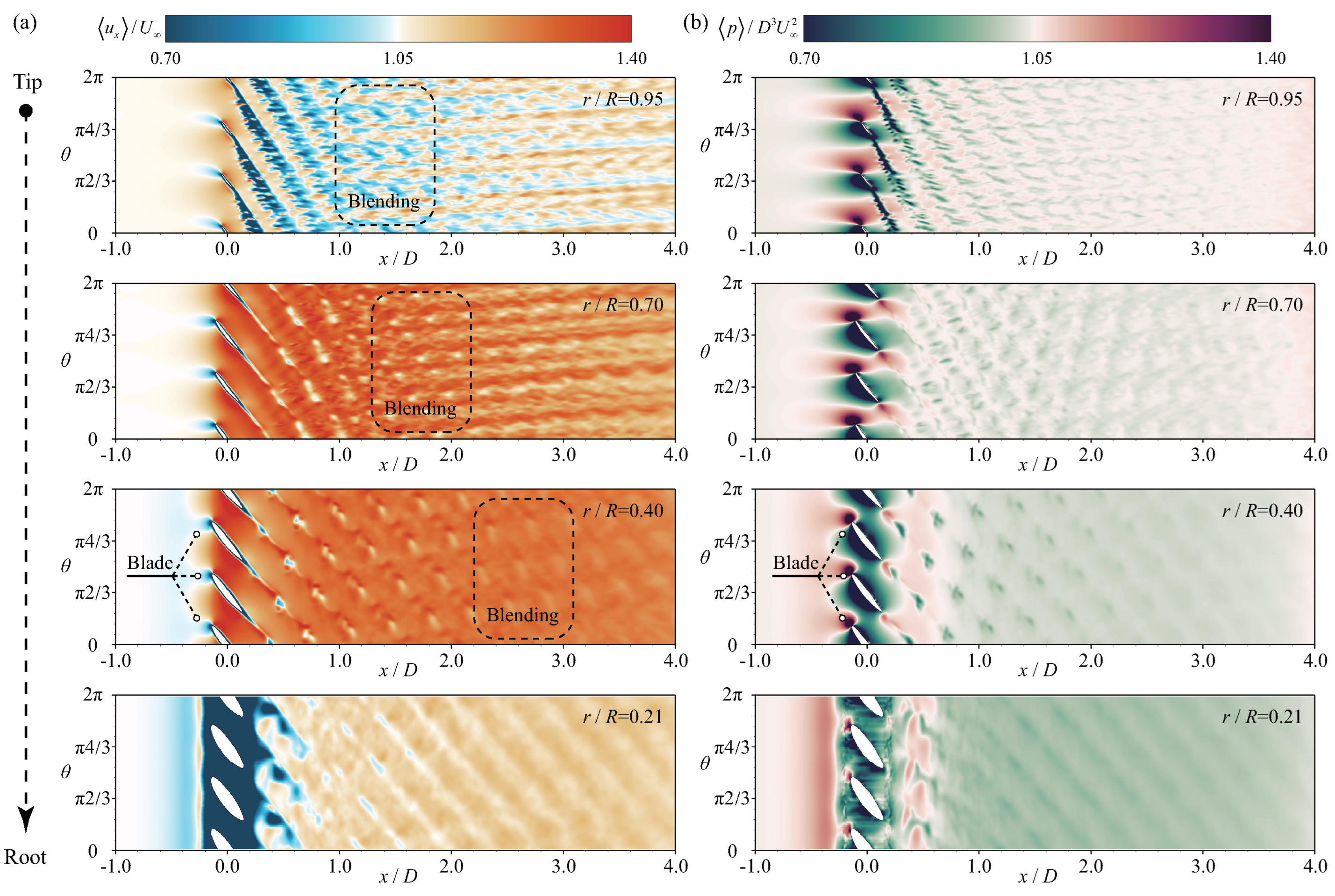 Preprints 77643 g012