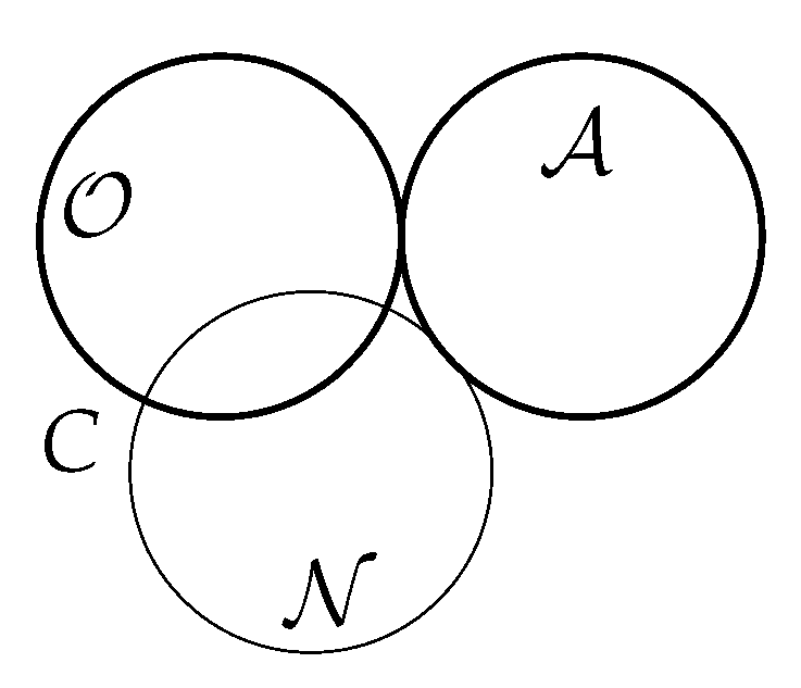 Preprints 190531 g007