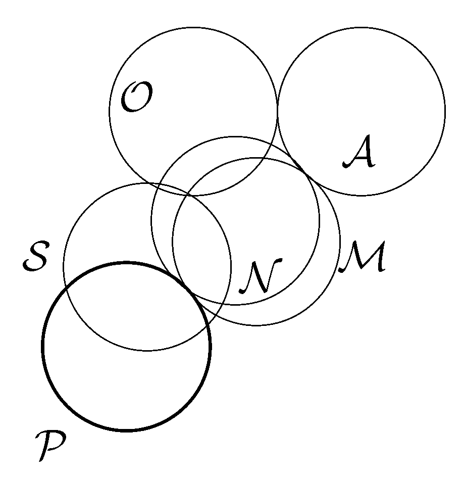 Preprints 190531 g010