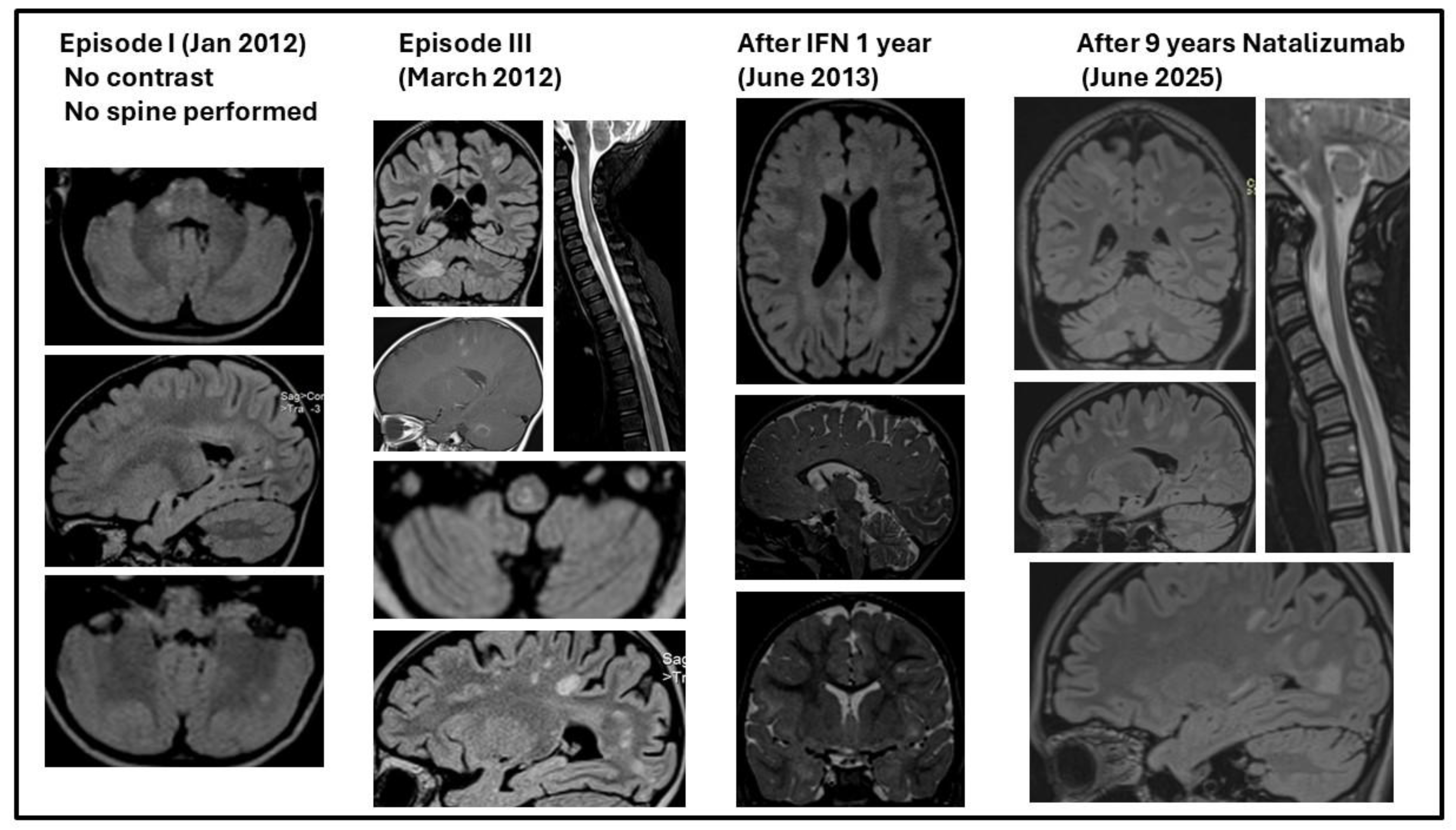 Preprints 177563 g004