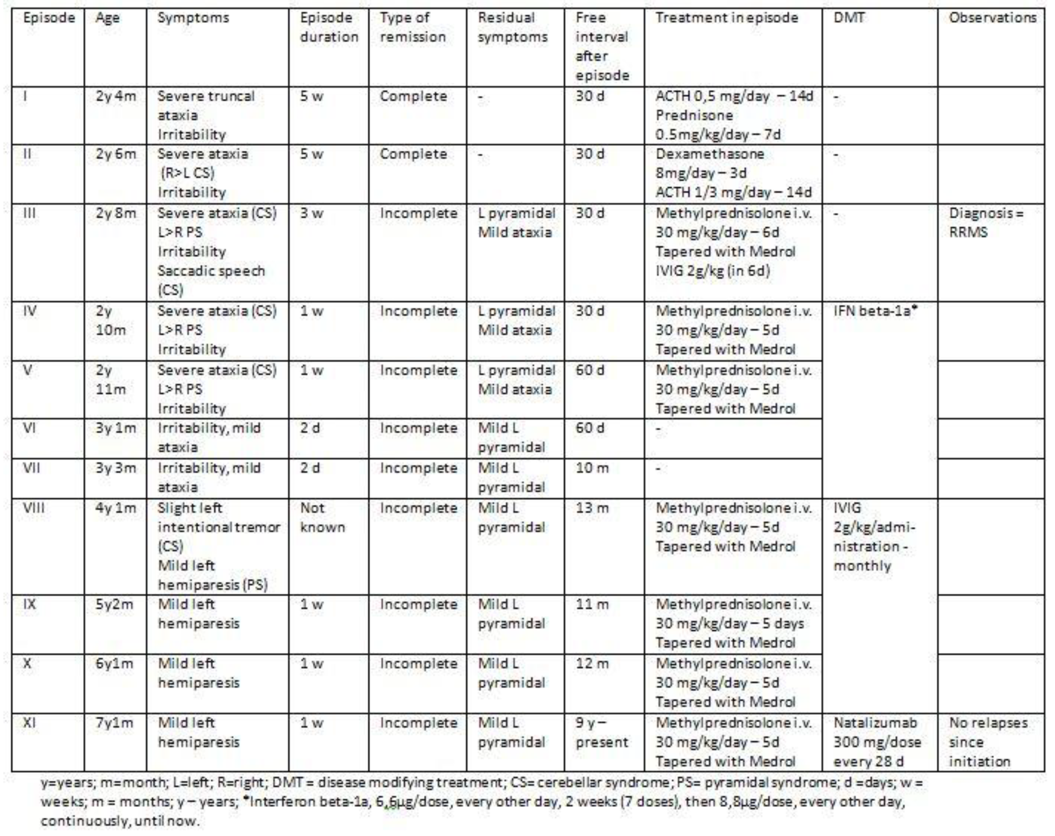 Preprints 177563 i001