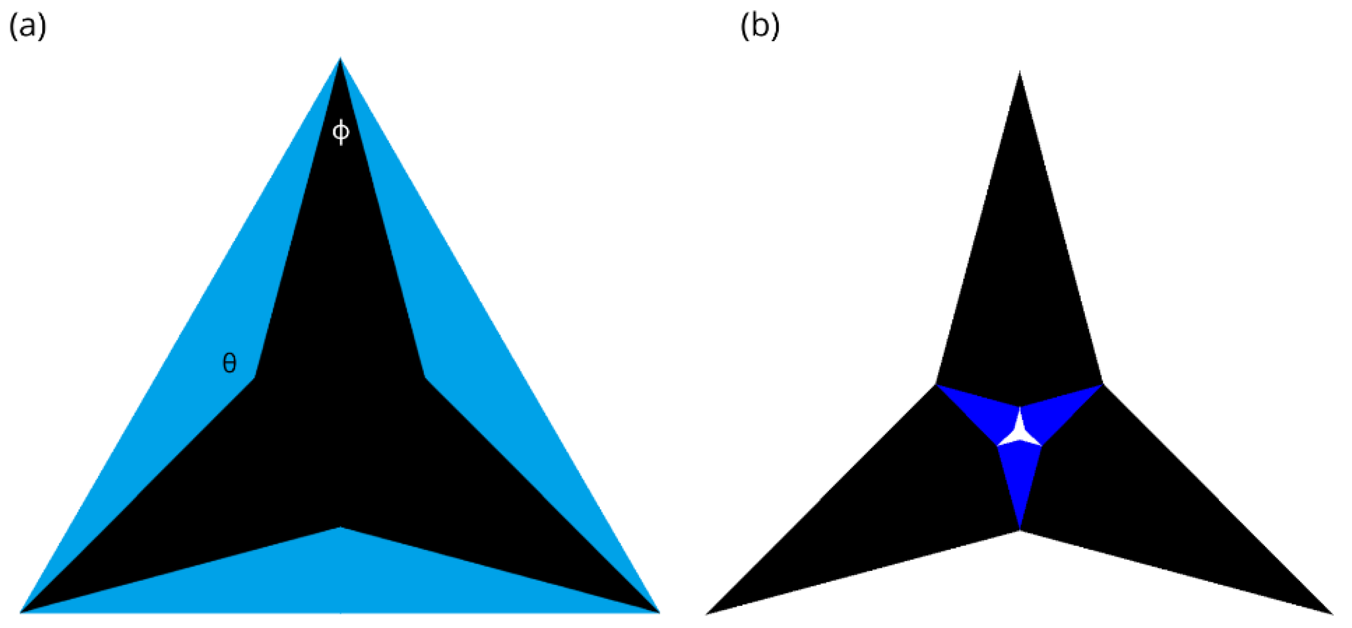 Preprints 190727 g001