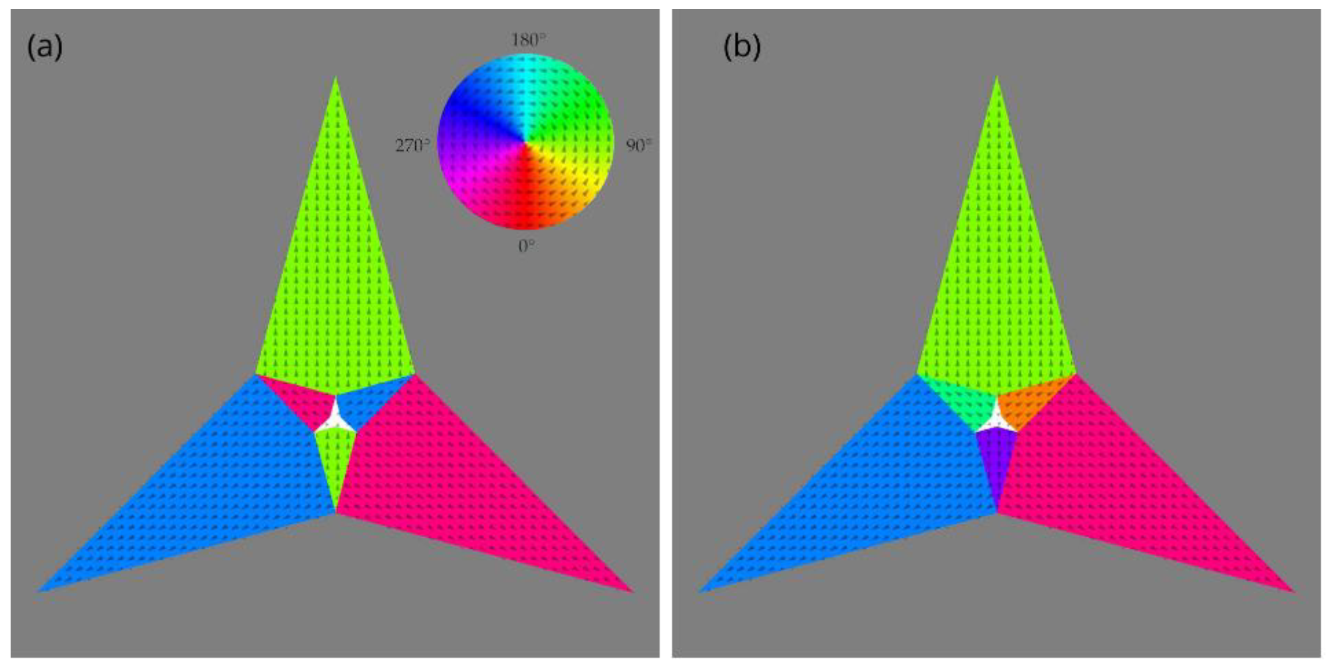 Preprints 190727 g002